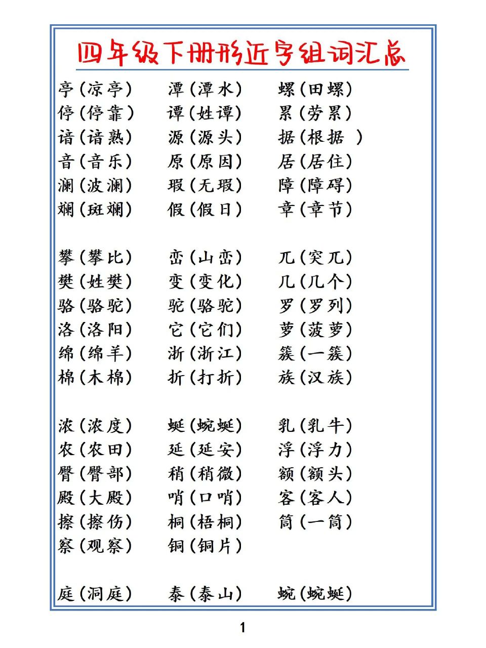 四年级下册形近字组词汇总 人教版小学语文四年级下册形近字组词汇总