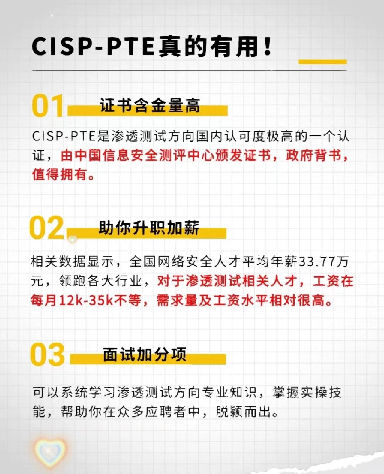 cisp-pte图片