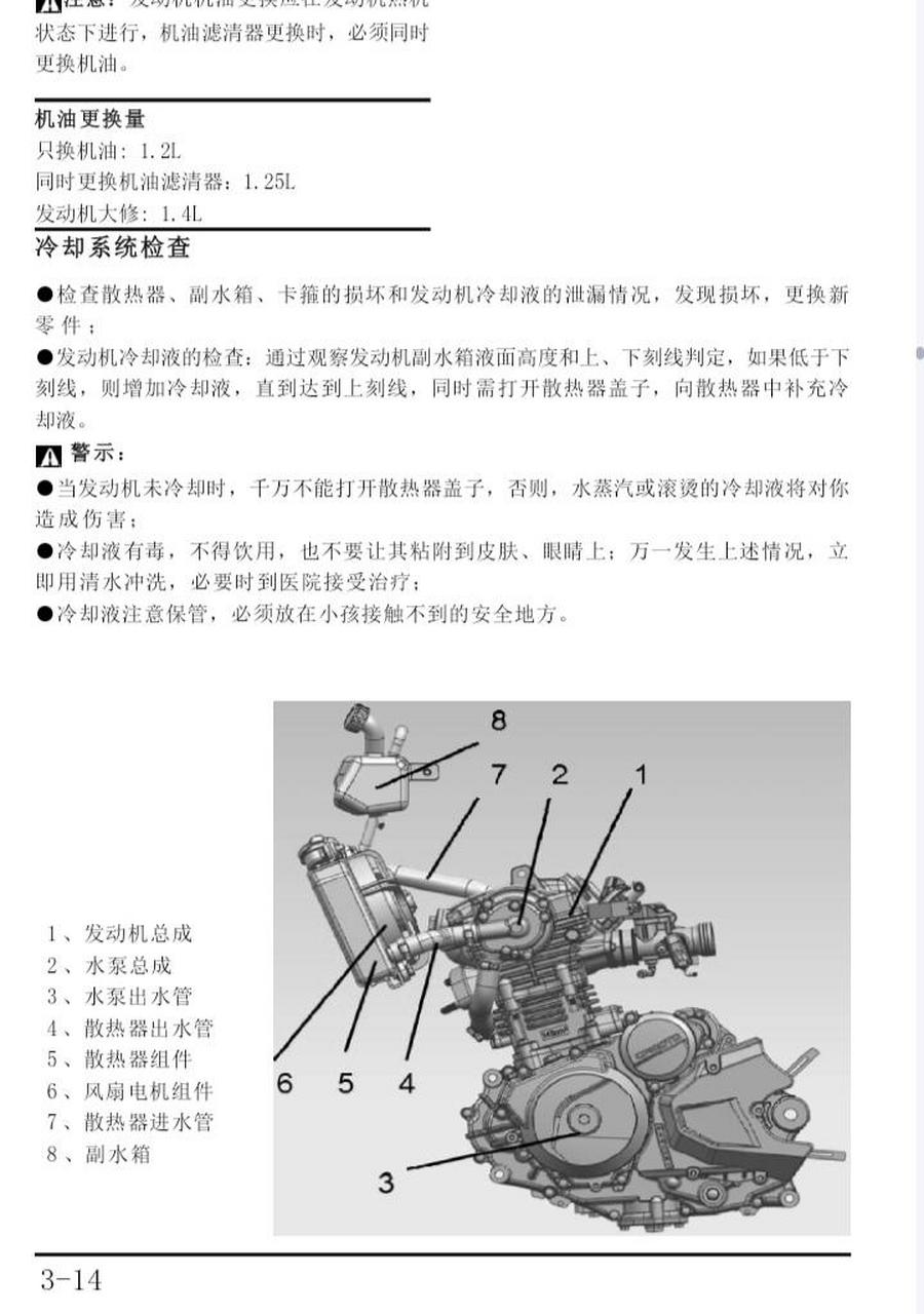 春风150nk维修手册螺丝扭矩表维修资料.
