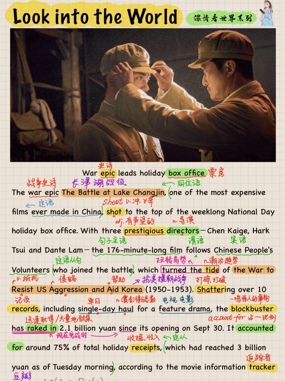 电影《长津湖》英语怎么说?