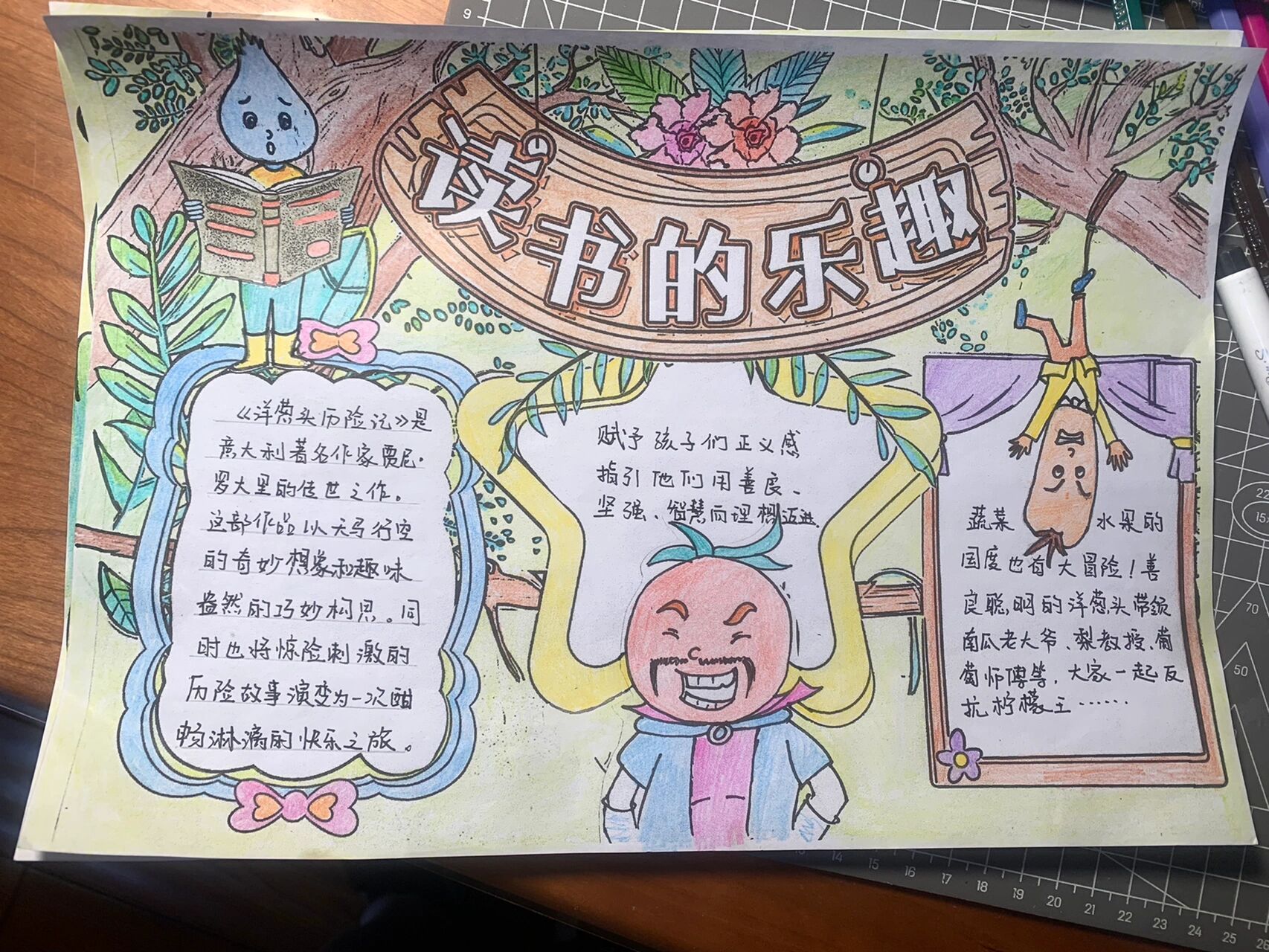 孩子的洋葱头历险记手抄报,费妈呀
