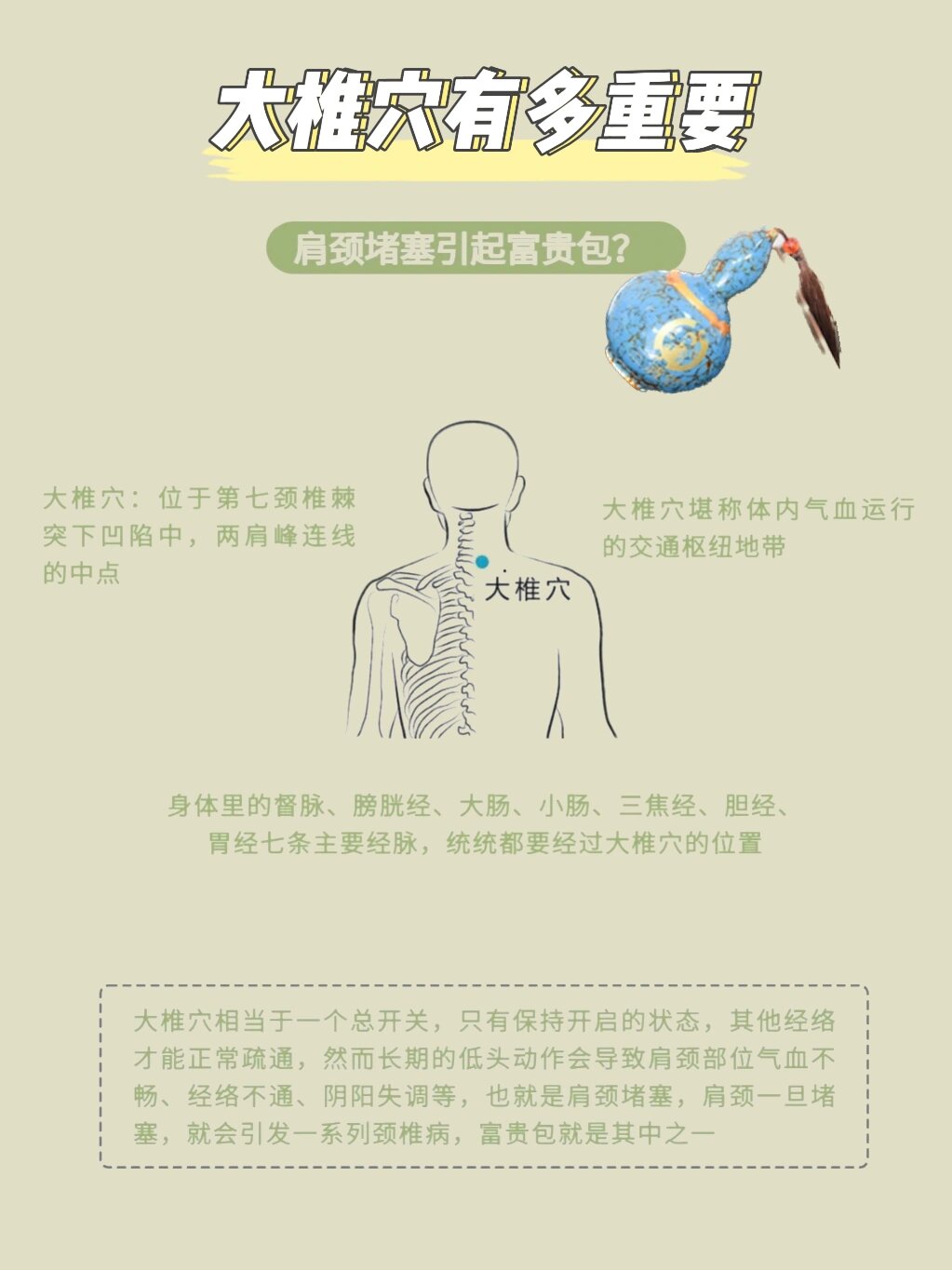 包含为什么有富贵包是什么原因引起的的词条
