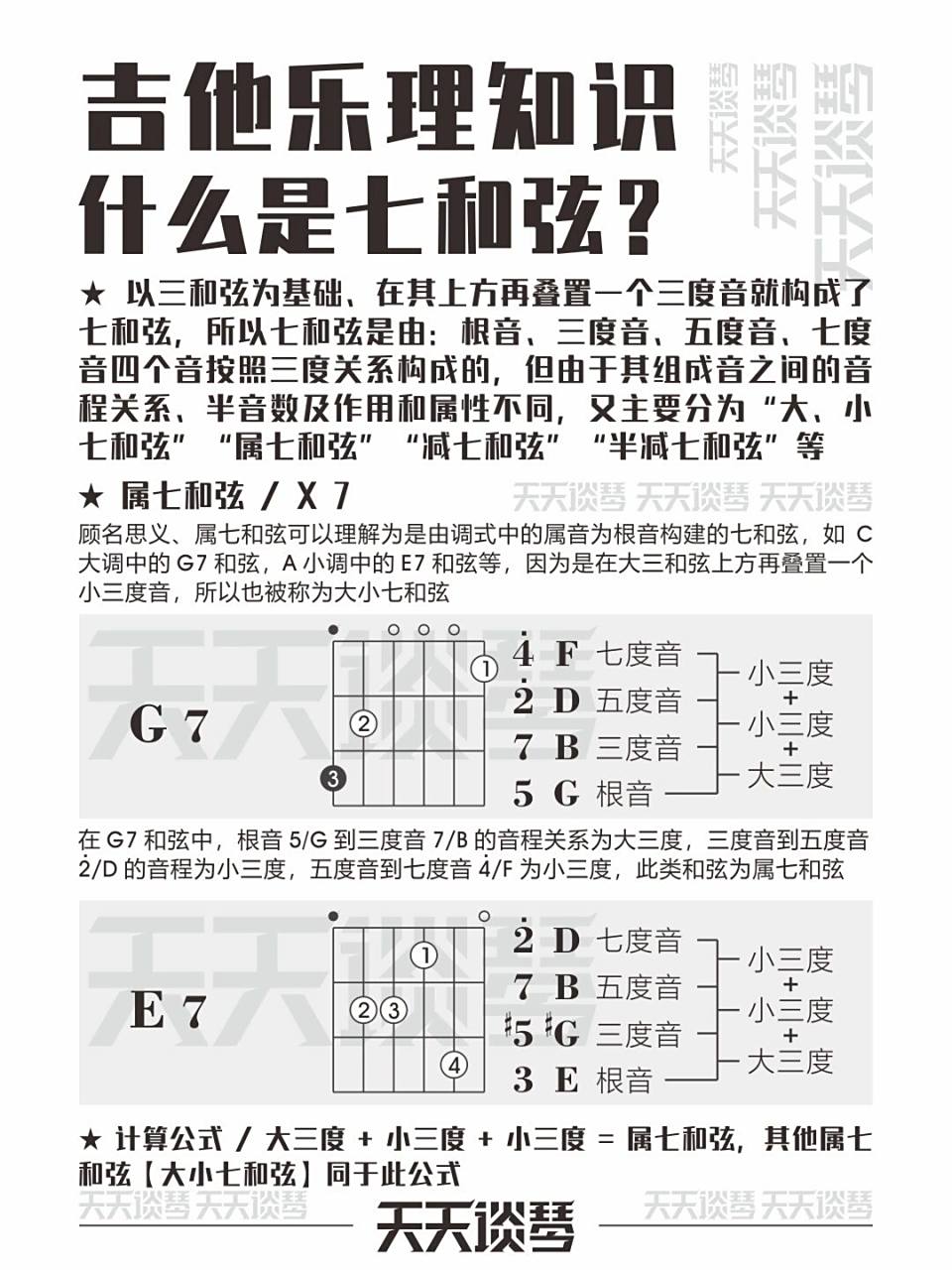 吉他教学 / 吉他乐理知识 ★ 彻底搞懂七和弦 学吉他到一定的程度