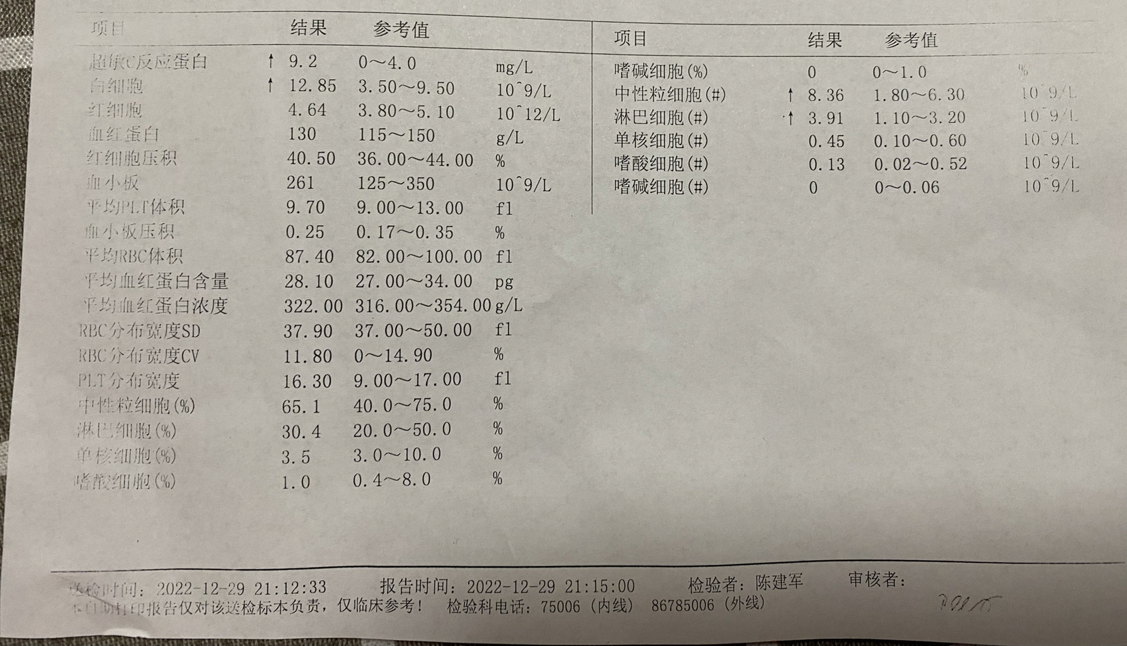 肺炎验血 晚上又开始咳的不行 受不了去医院验了个血 没想到比之前更