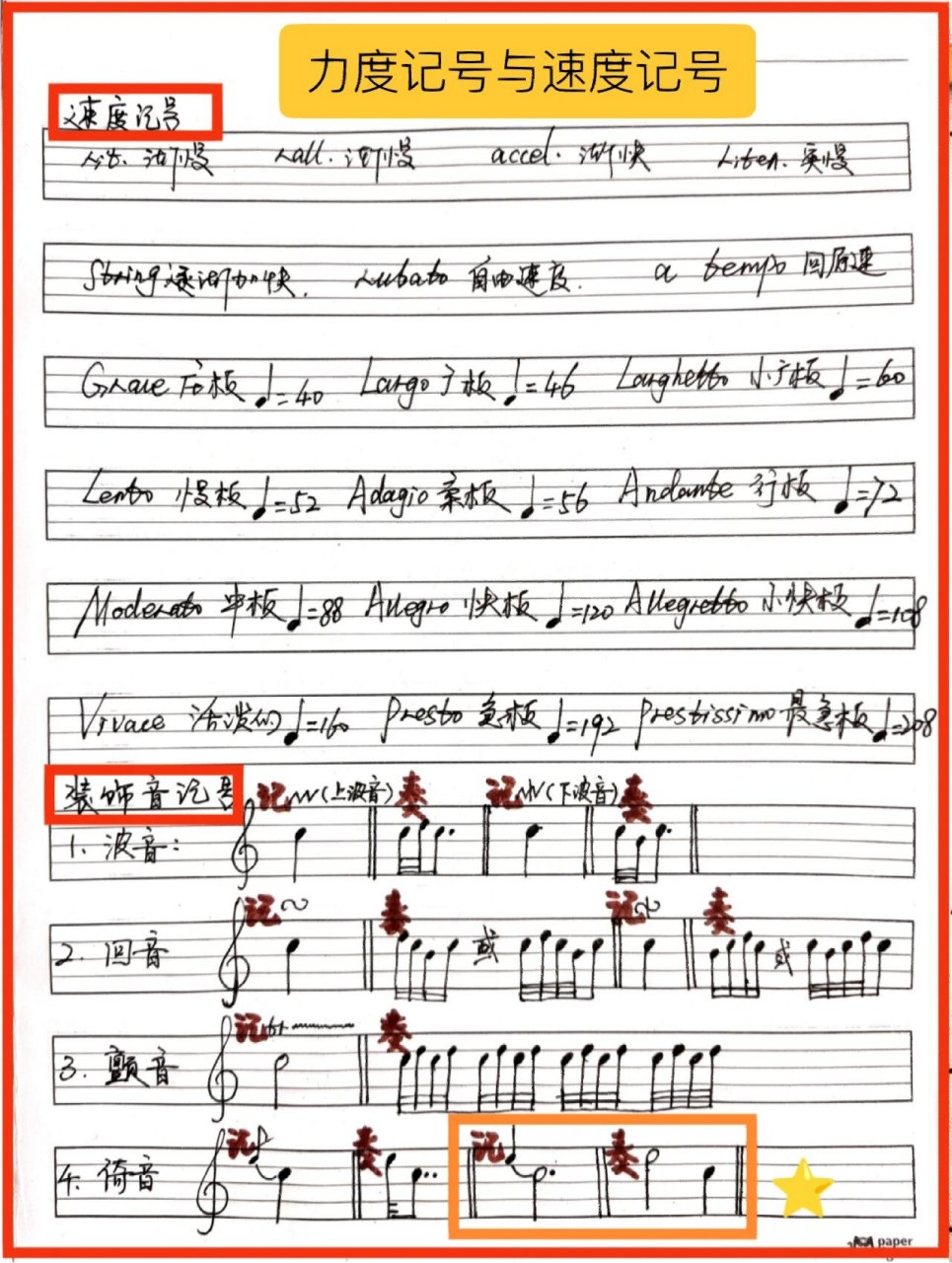 五线谱中常用记号(力度,速度,装饰音) 倚音分为:长倚音和短倚音,单