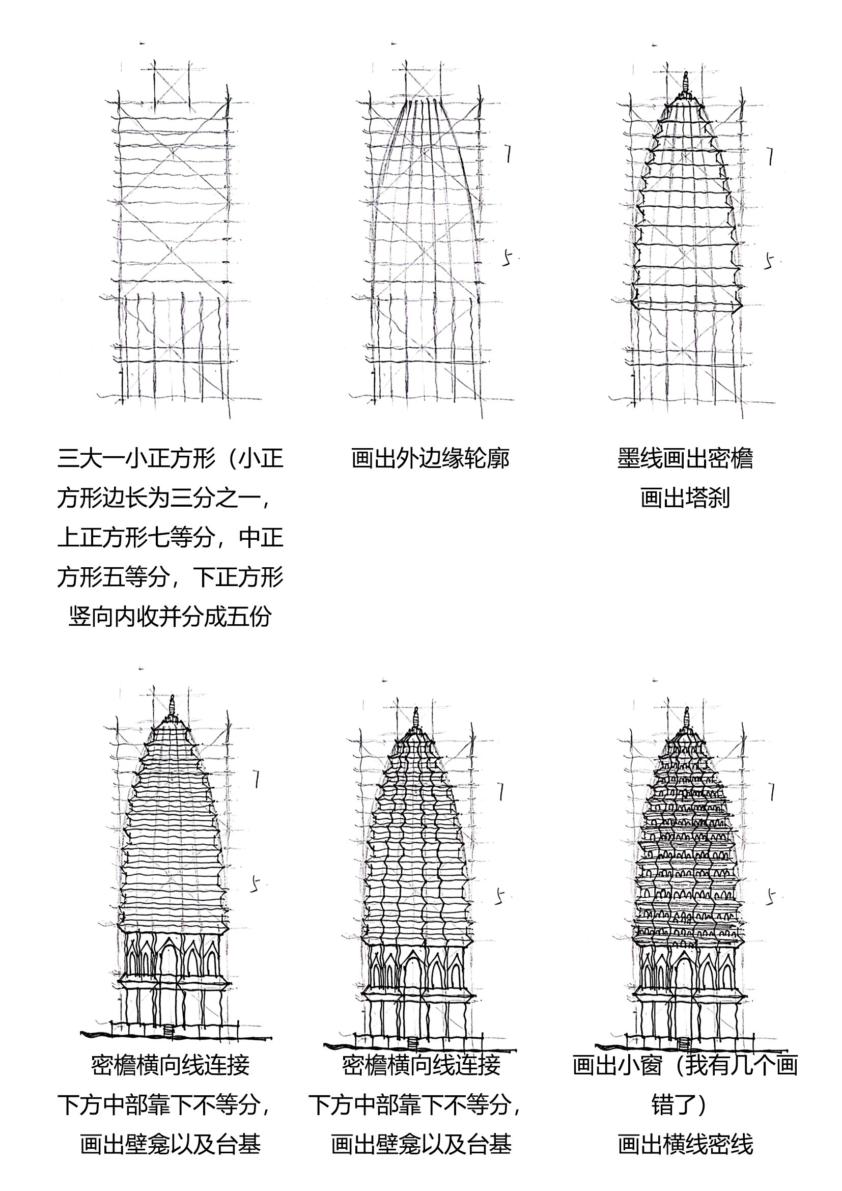 正方形边长五等分图解图片