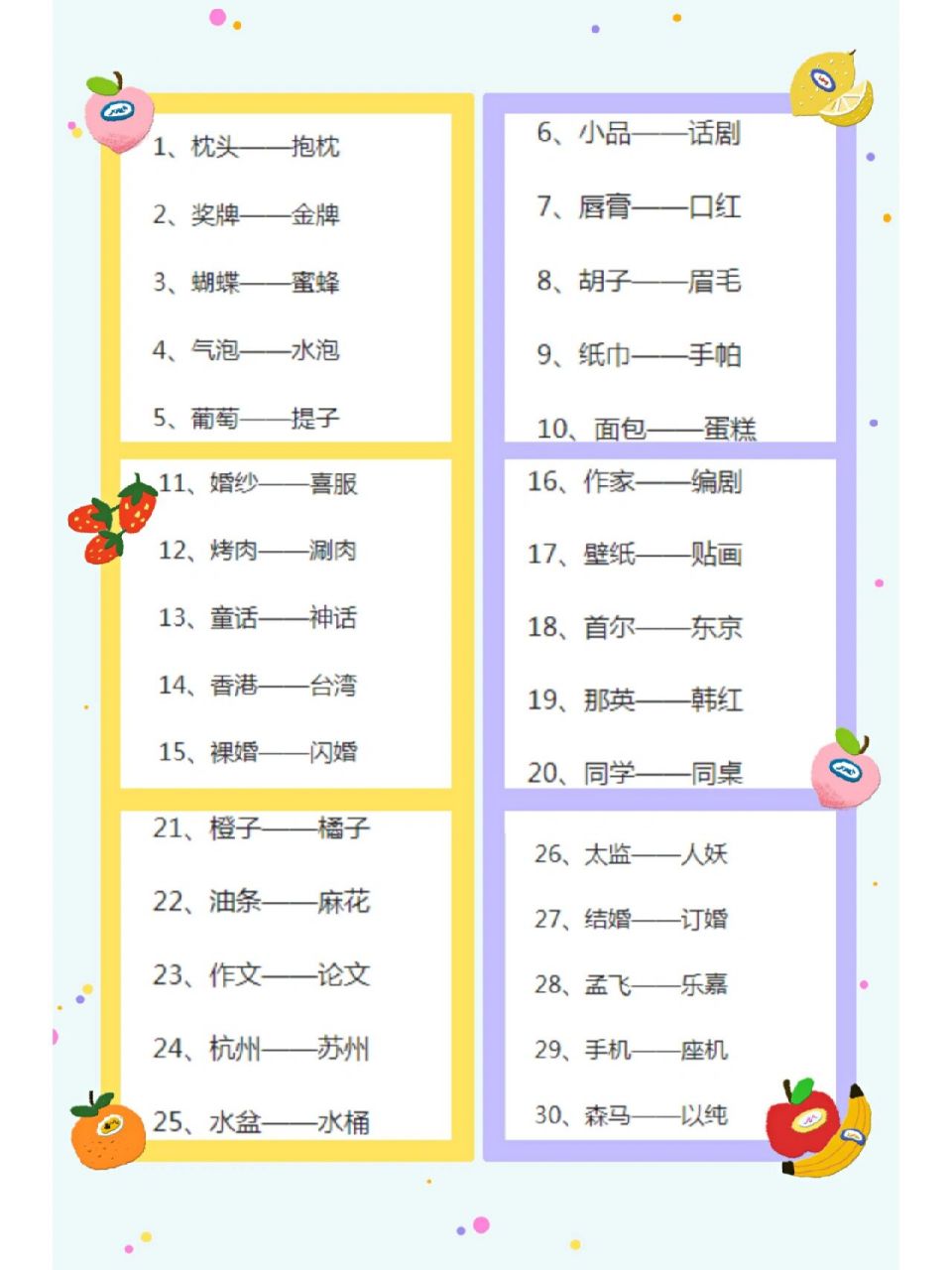 谁是卧底#卧底词汇 早会小游戏,谁是卧底词汇大全