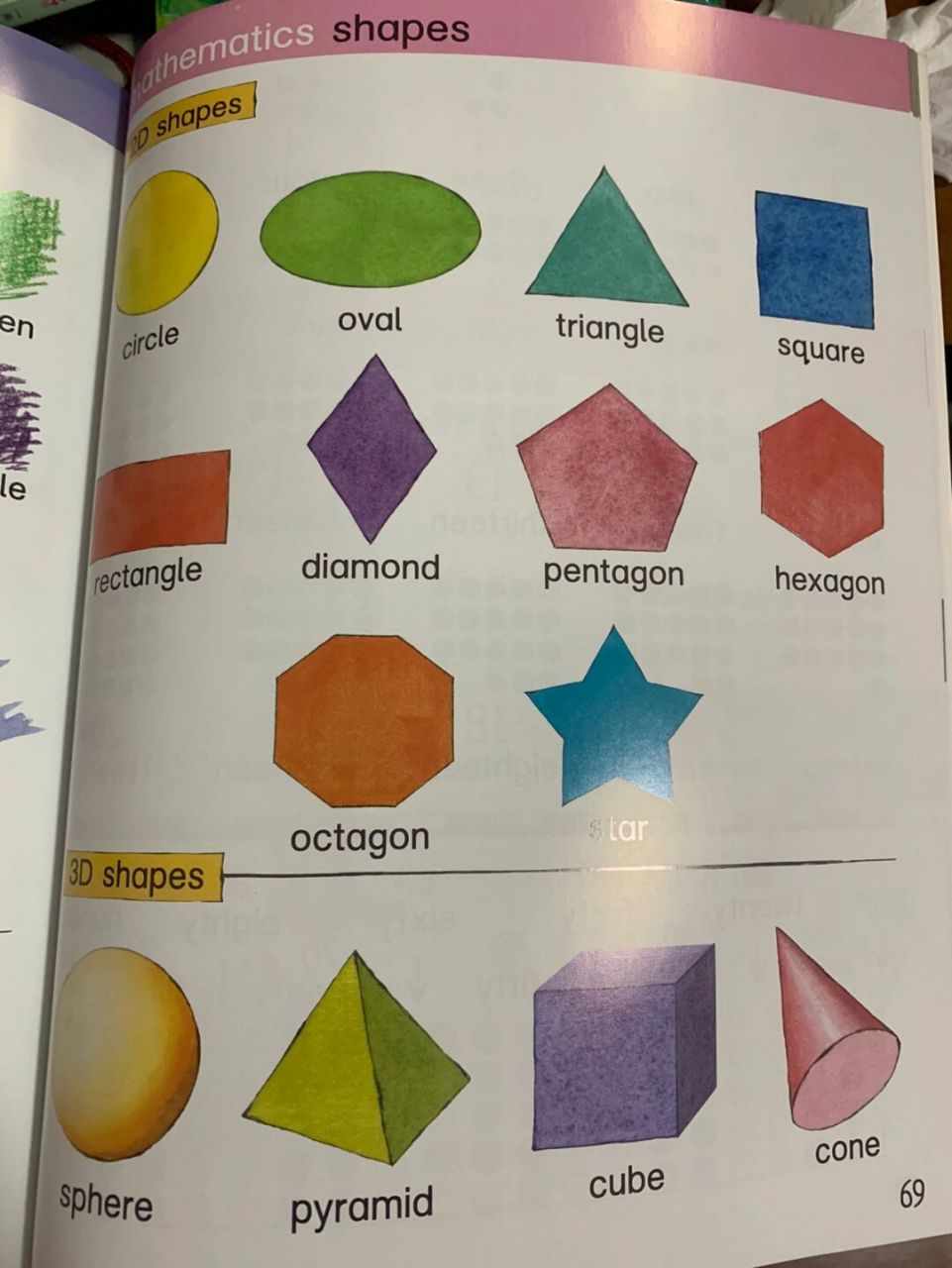 形状单词 不太常用的五边形六边形八边形 五边形pentagon 六边形