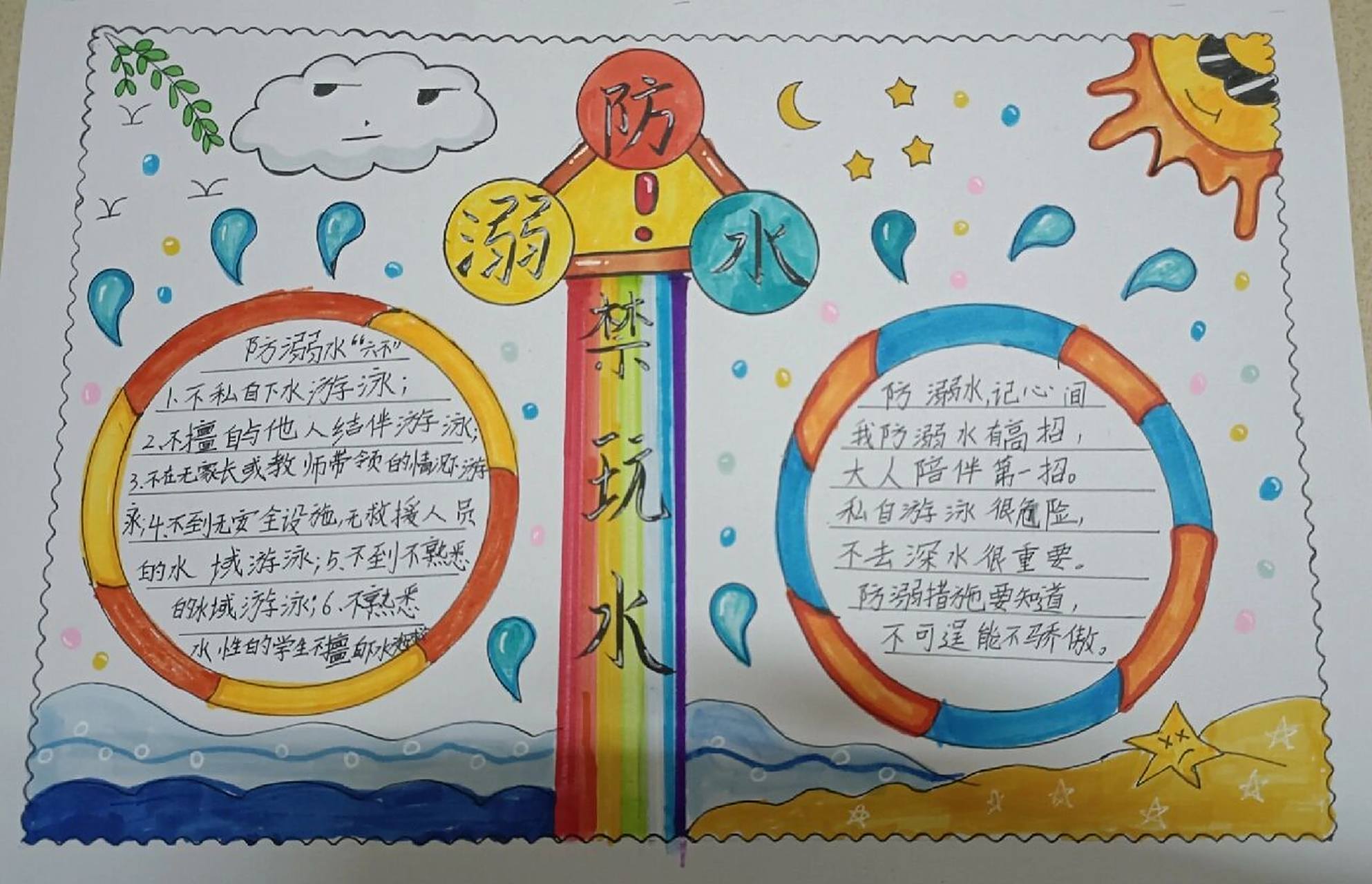 防溺水手抄报 防溺水手抄报两幅
