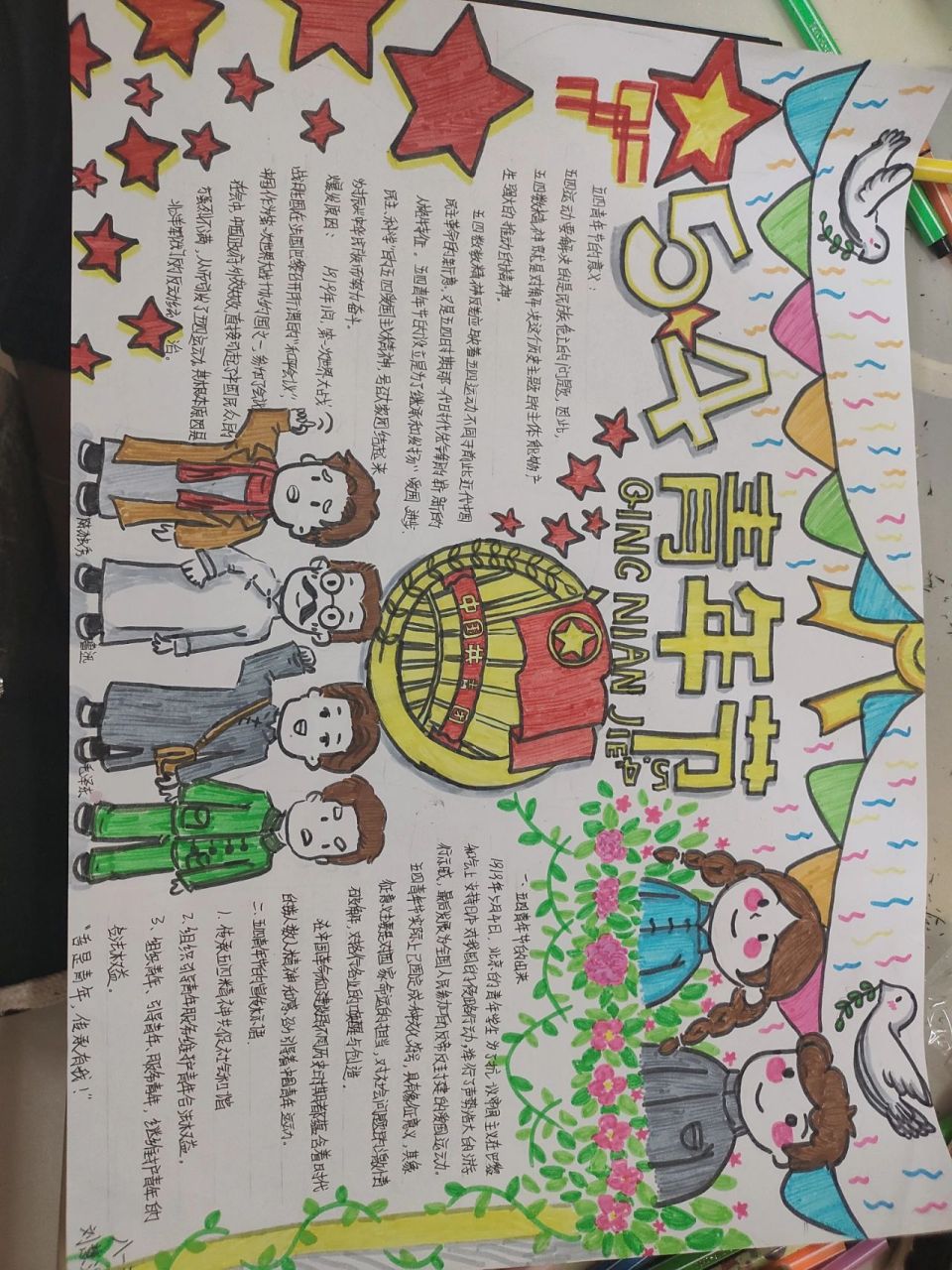 五四青年节手抄报 以及内容 五四青年节手抄报 以及内容