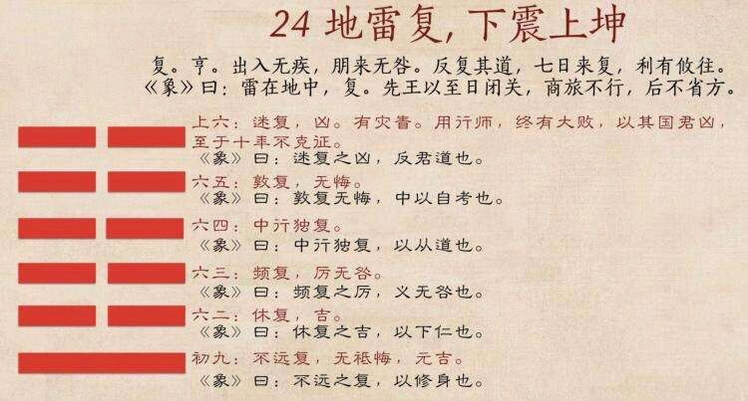 《易经》第24卦"复卦"智慧—星星之火可以 《序卦传》说:"物不可以终