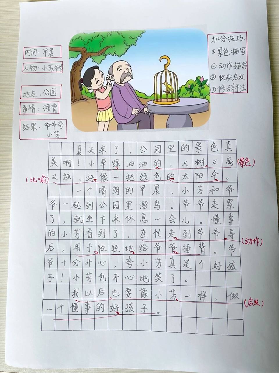 一二年级|看图写话满分99指导96《捶背 一二年级看图写话五步走