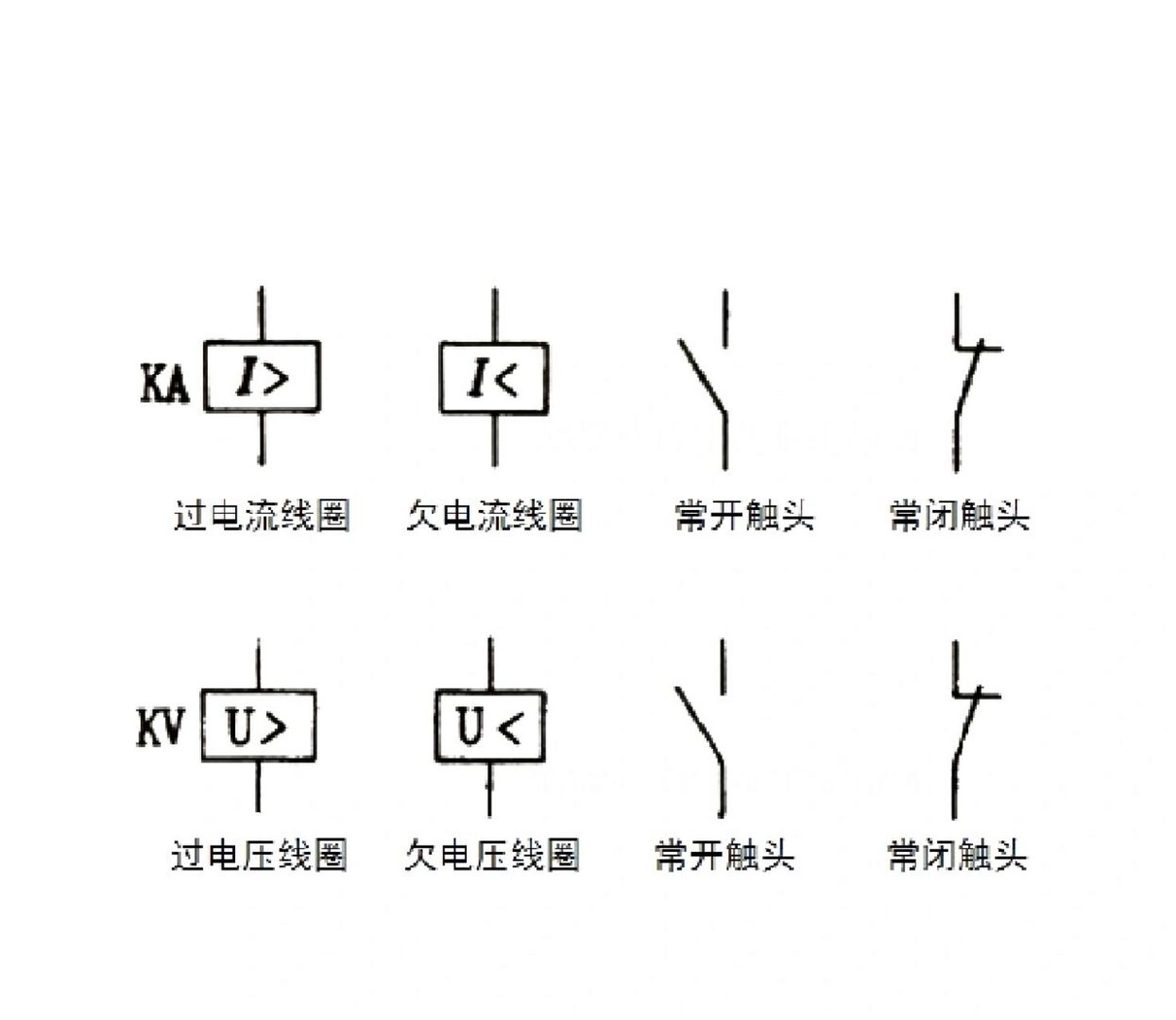 电磁式电流继电器,电压继电器原理及电路符号 同作为电路控制器件