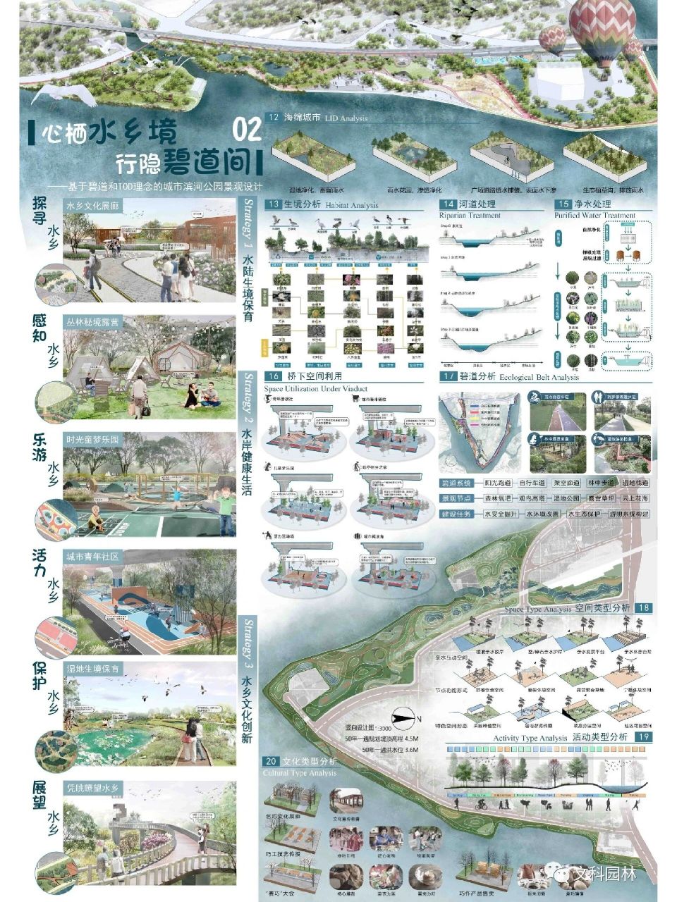 第十届文科杯三等奖获奖作品展板 作品名称:心栖水乡境,行隐碧道间