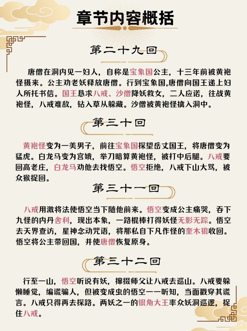 西游记简介20字图片