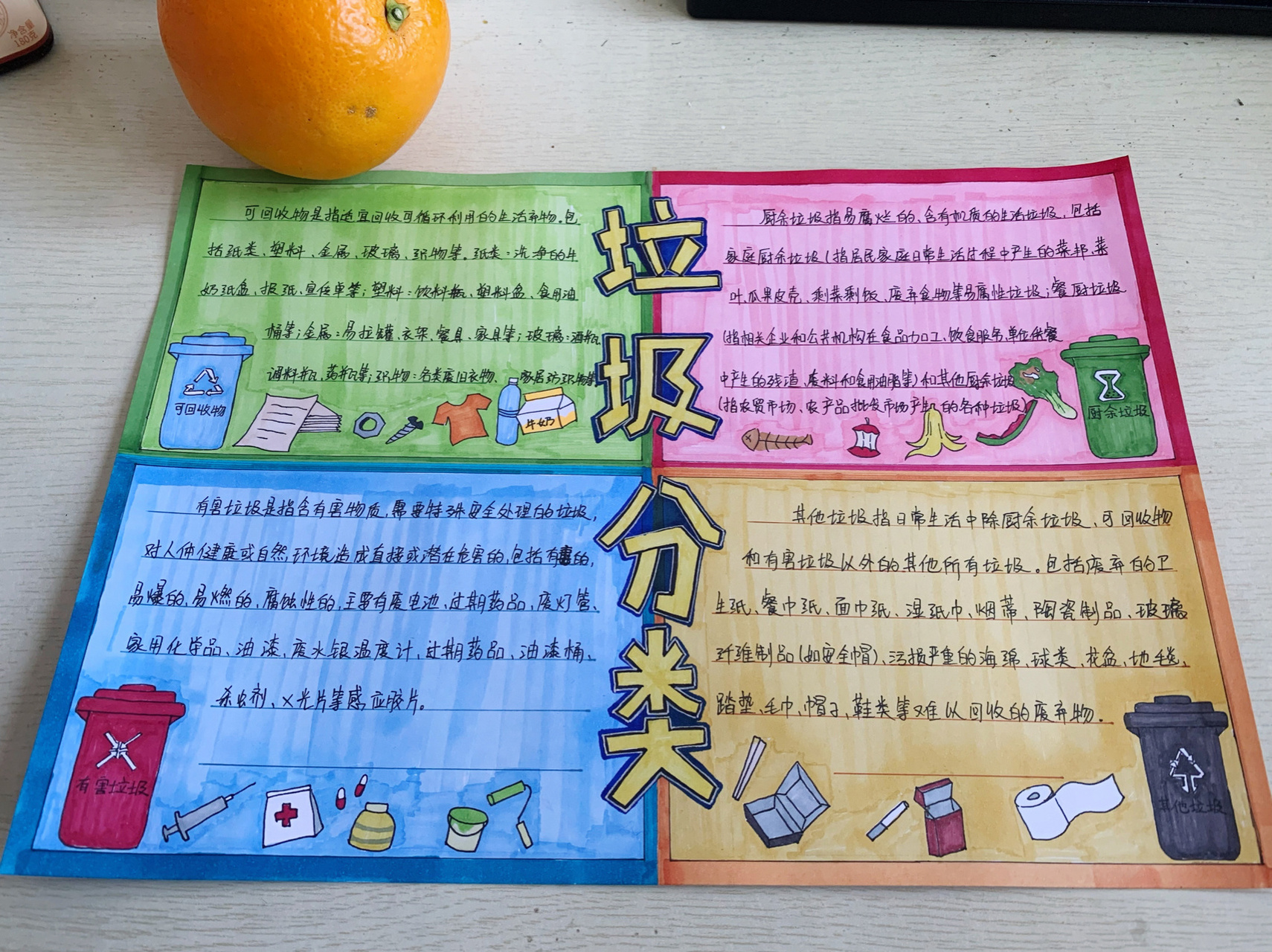 垃圾分类手抄报环保手抄报 7515垃圾分类手抄报,简单版.