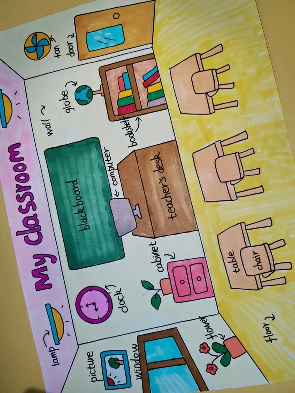 我的教室英语版,英语常用单词  有线稿原图可打印