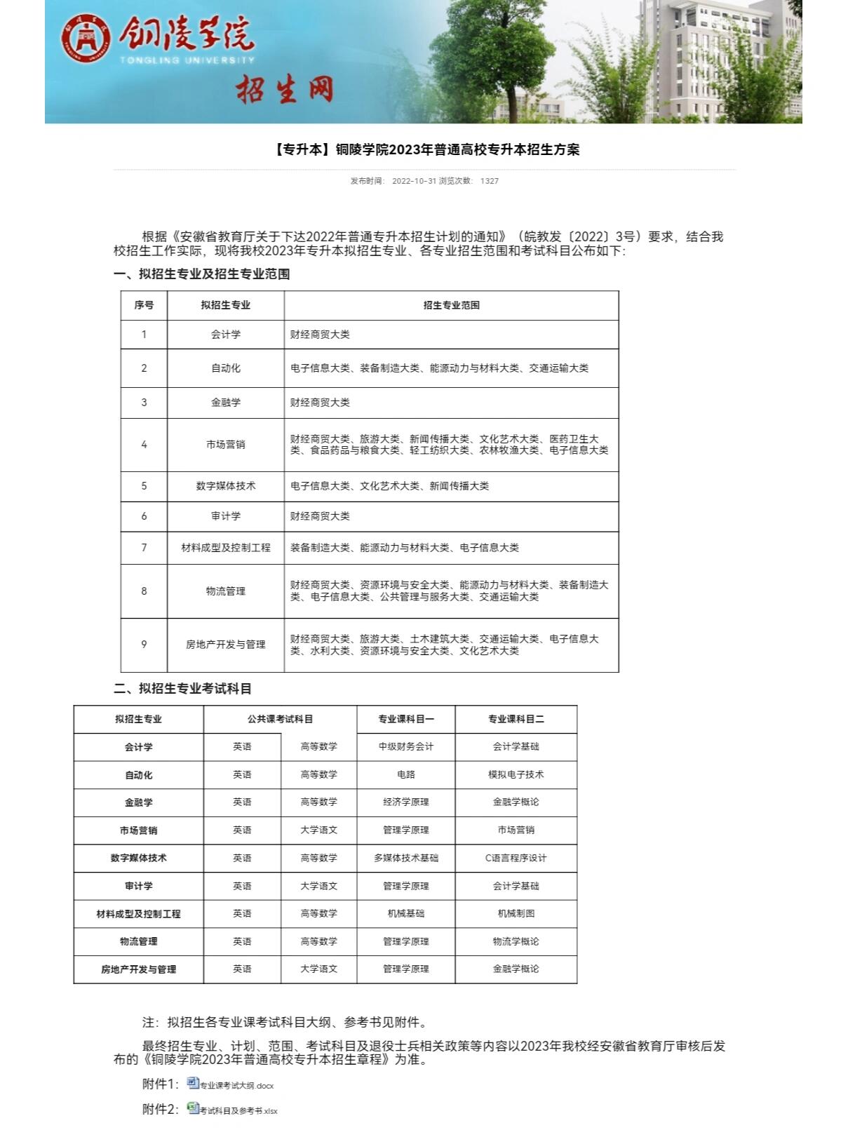 铜陵学院2023年普通专升本拟招生方案公布 本部招生专业减少:人力资源