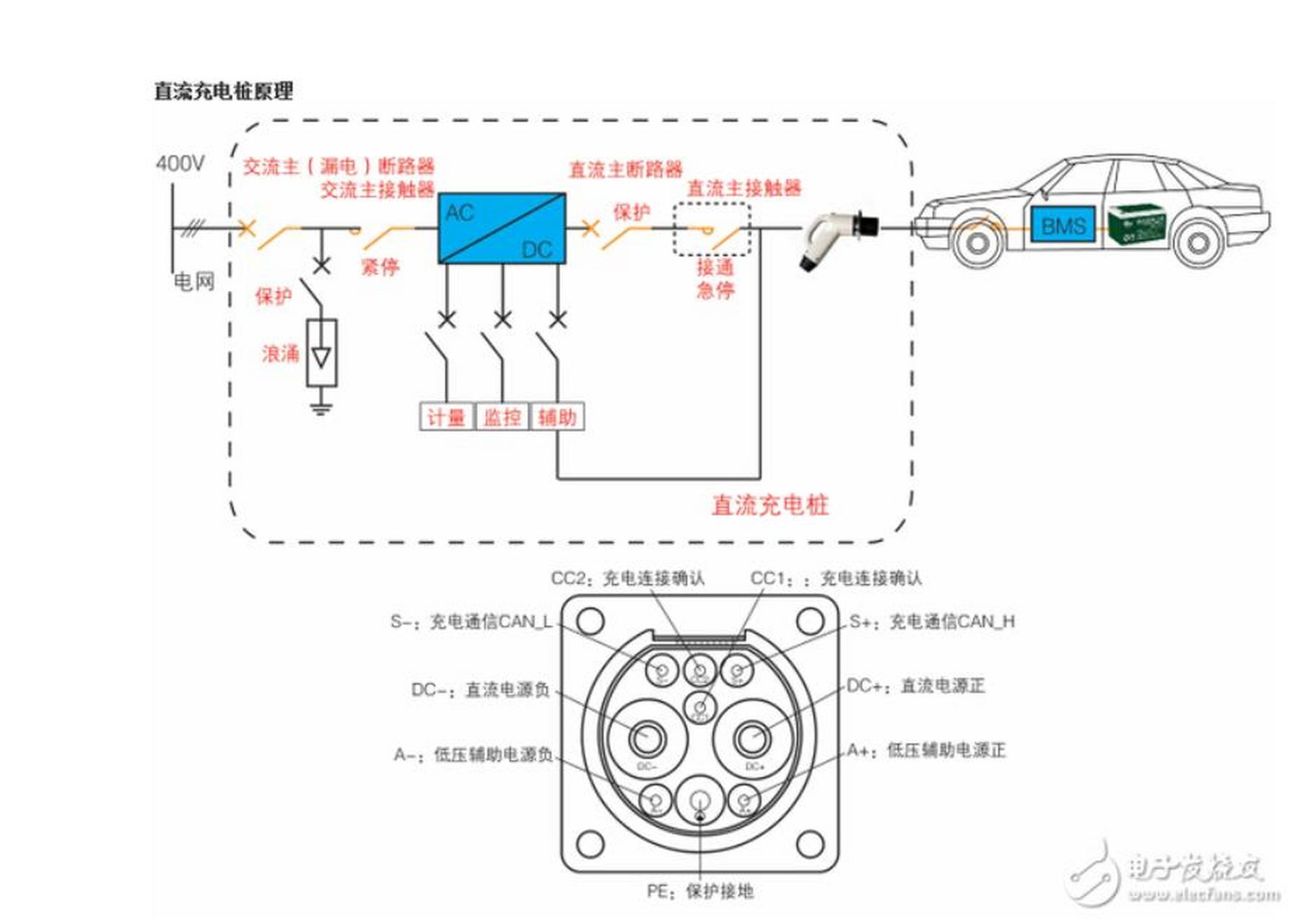 比亚迪充电桩接线图图片