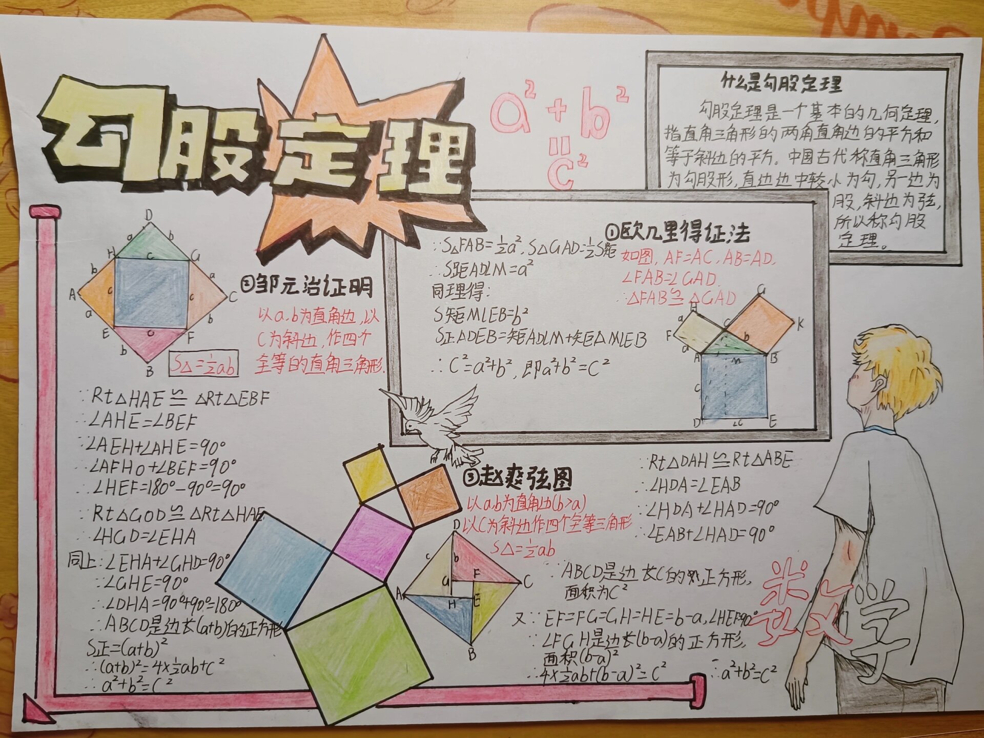 勾股定理手抄报
