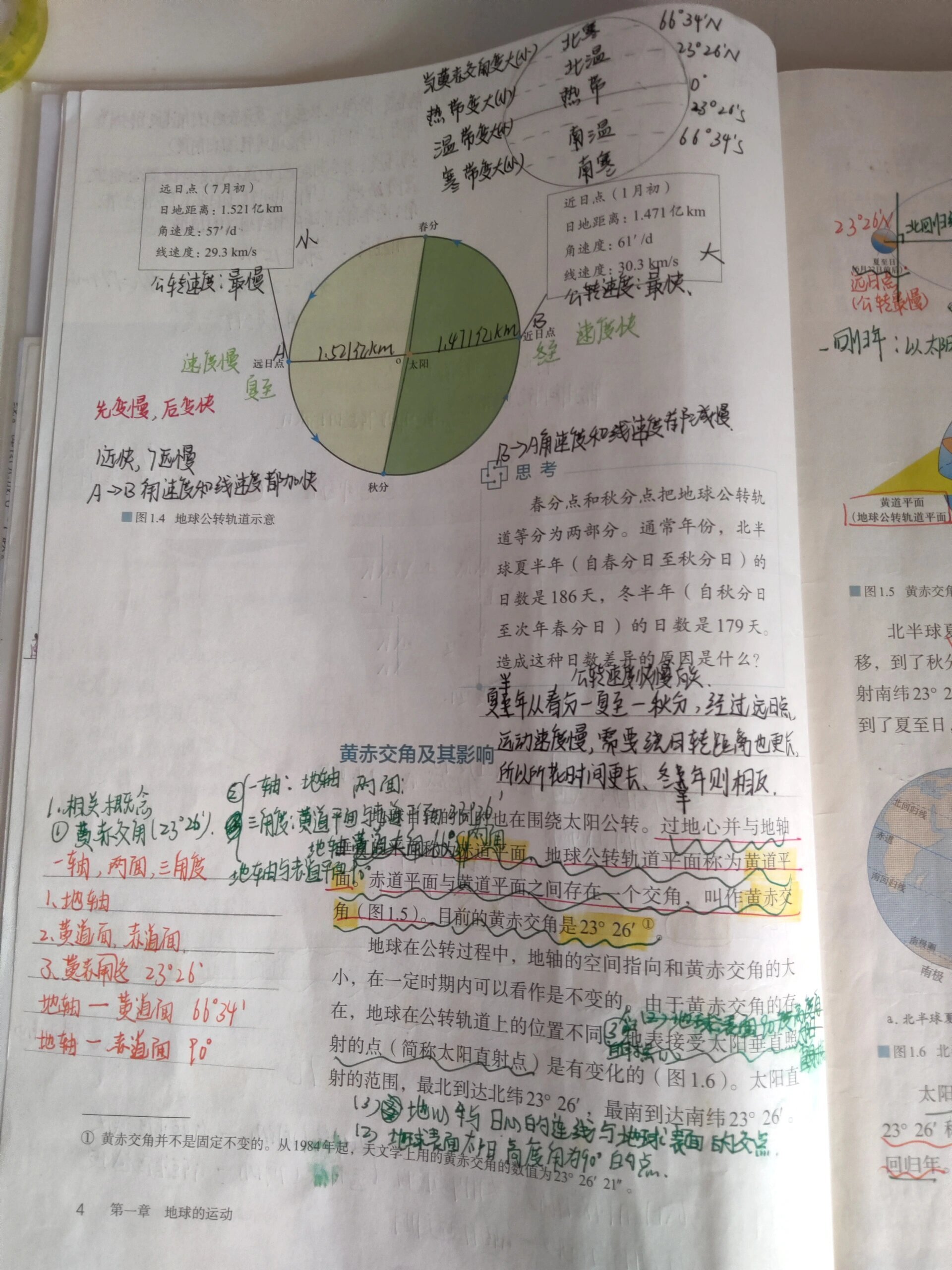 人教版高三地理！同步资料，贴合教材的简单介绍