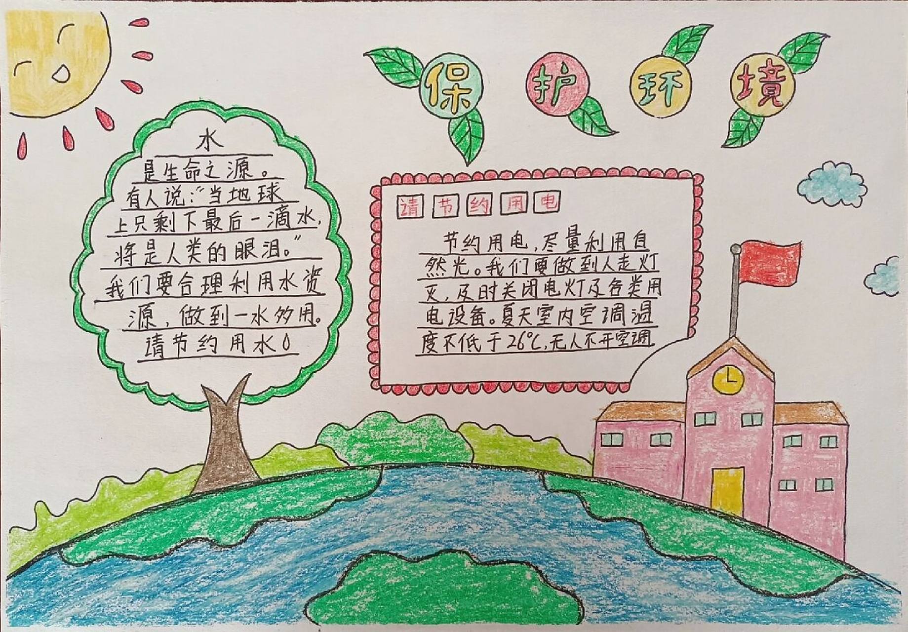 保护环境手抄报 保护环境手抄报