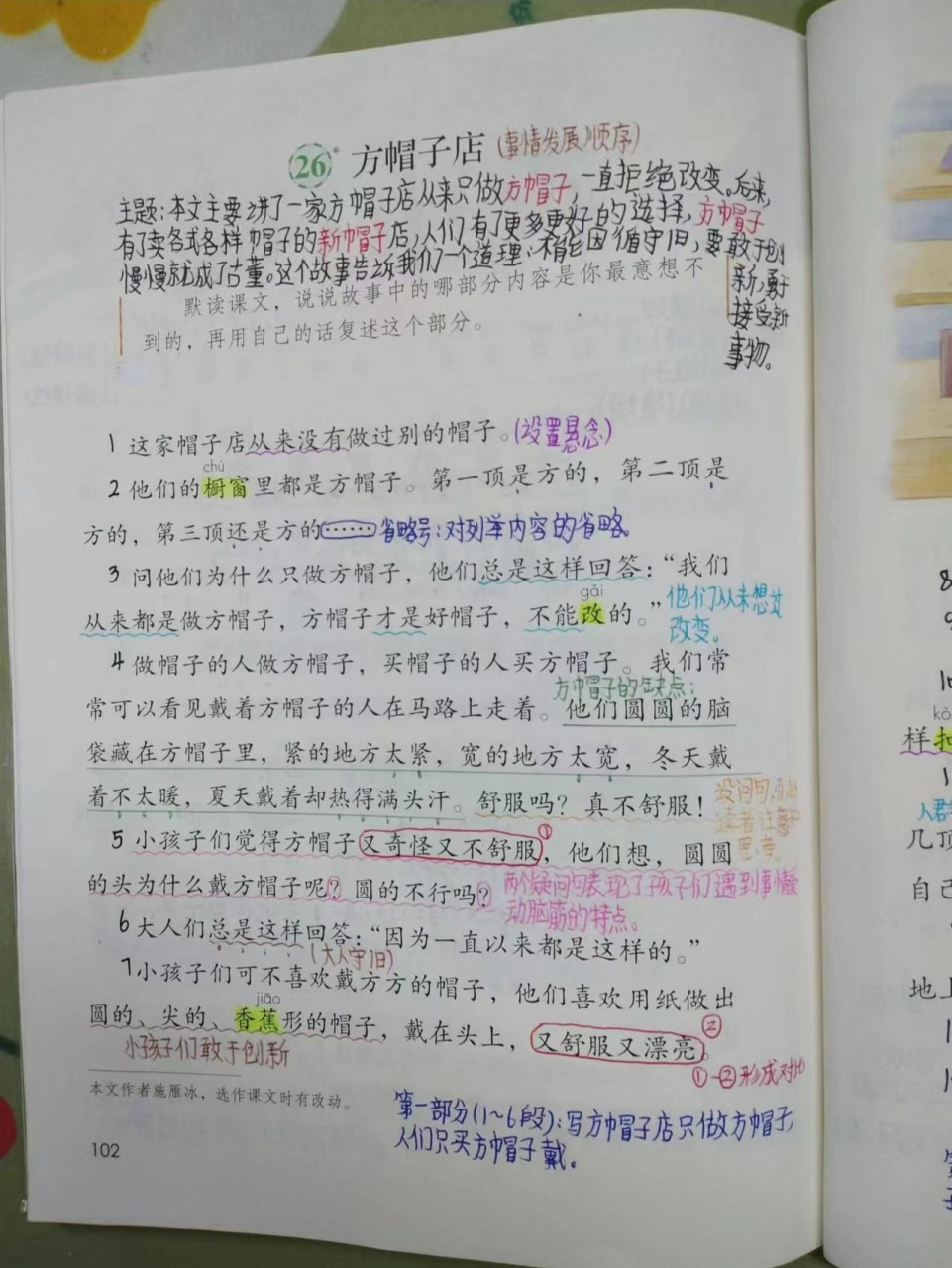 三年级语文下册26课《方帽子店》笔记 学好语文,课堂笔记很重要.