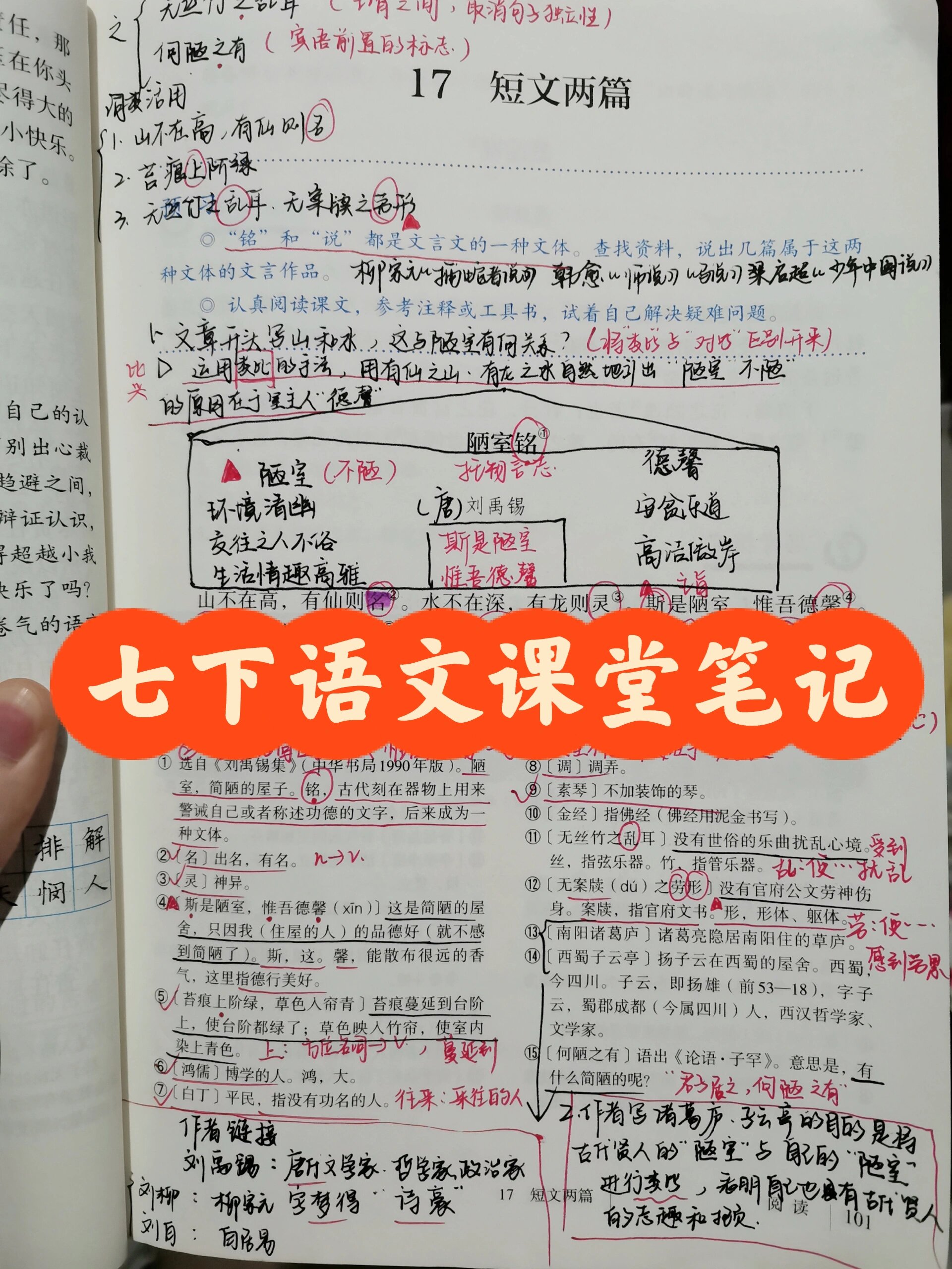七年级下册语文课堂笔记《陋室铭》