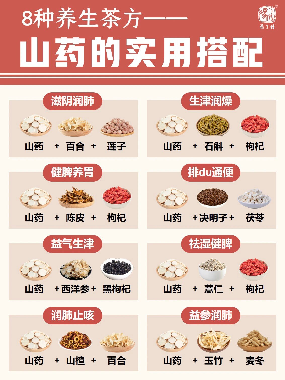 内调指南 | 山药的实用搭配,脾胃好身体好7715 · 在传统饮食里