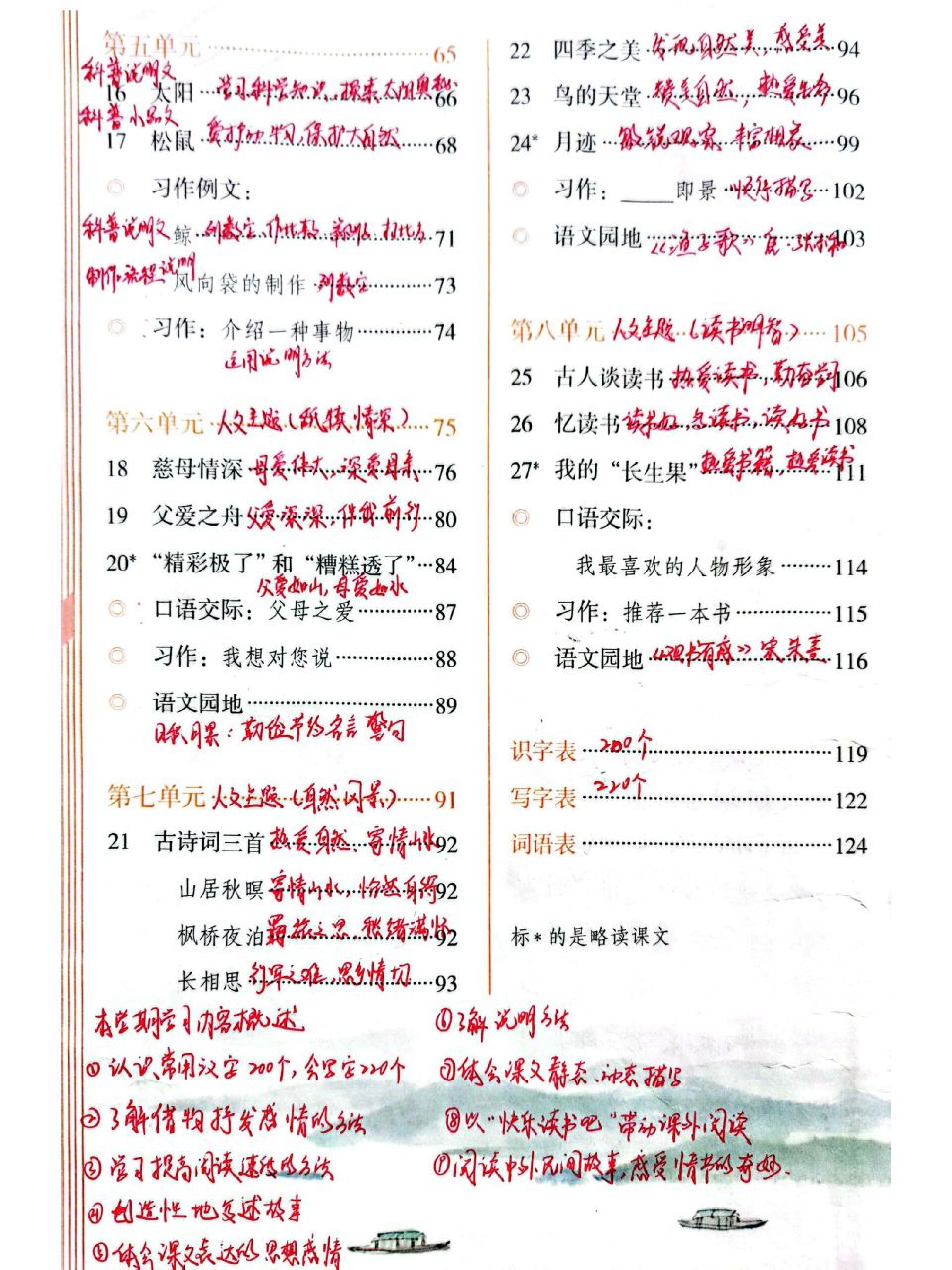 人教版语文五年级上册目录 人教版语文五年级上册目录