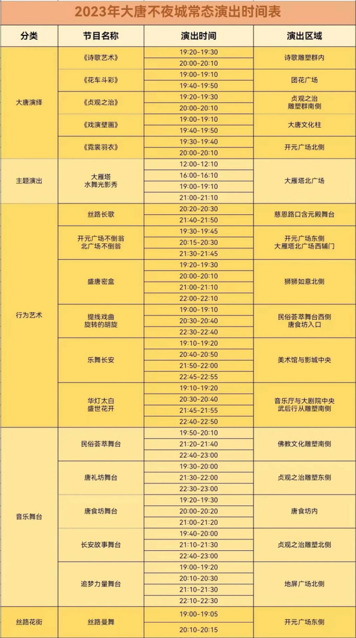 2023年大唐不夜城演出时间表,收藏起来吧!