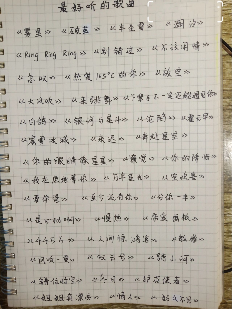 最近好听的歌曲(最近好听的歌曲歌谱简谱)