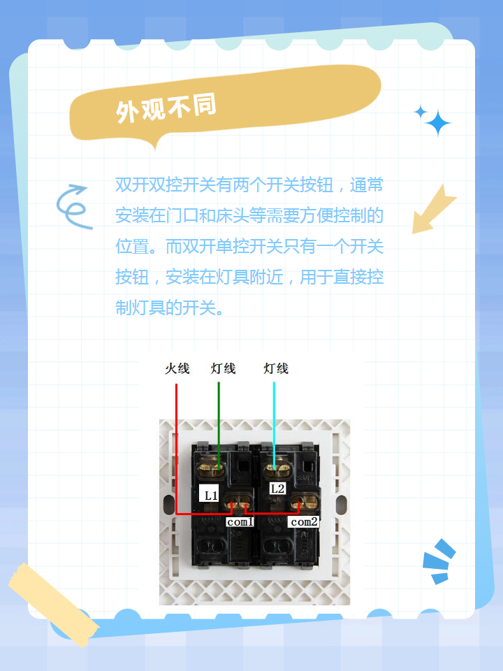 双开双控和双开单控开关的区别