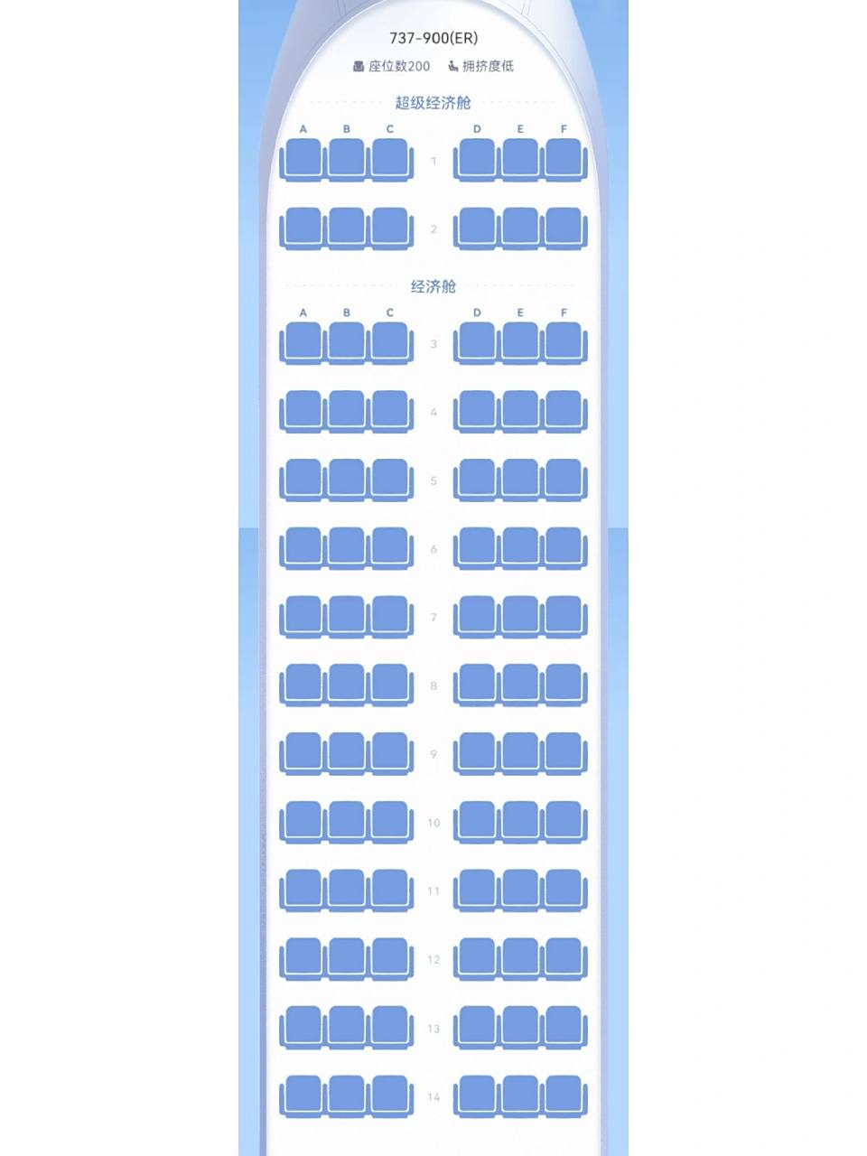 想选个看风景不错的位置呀～求给点建议!波音739