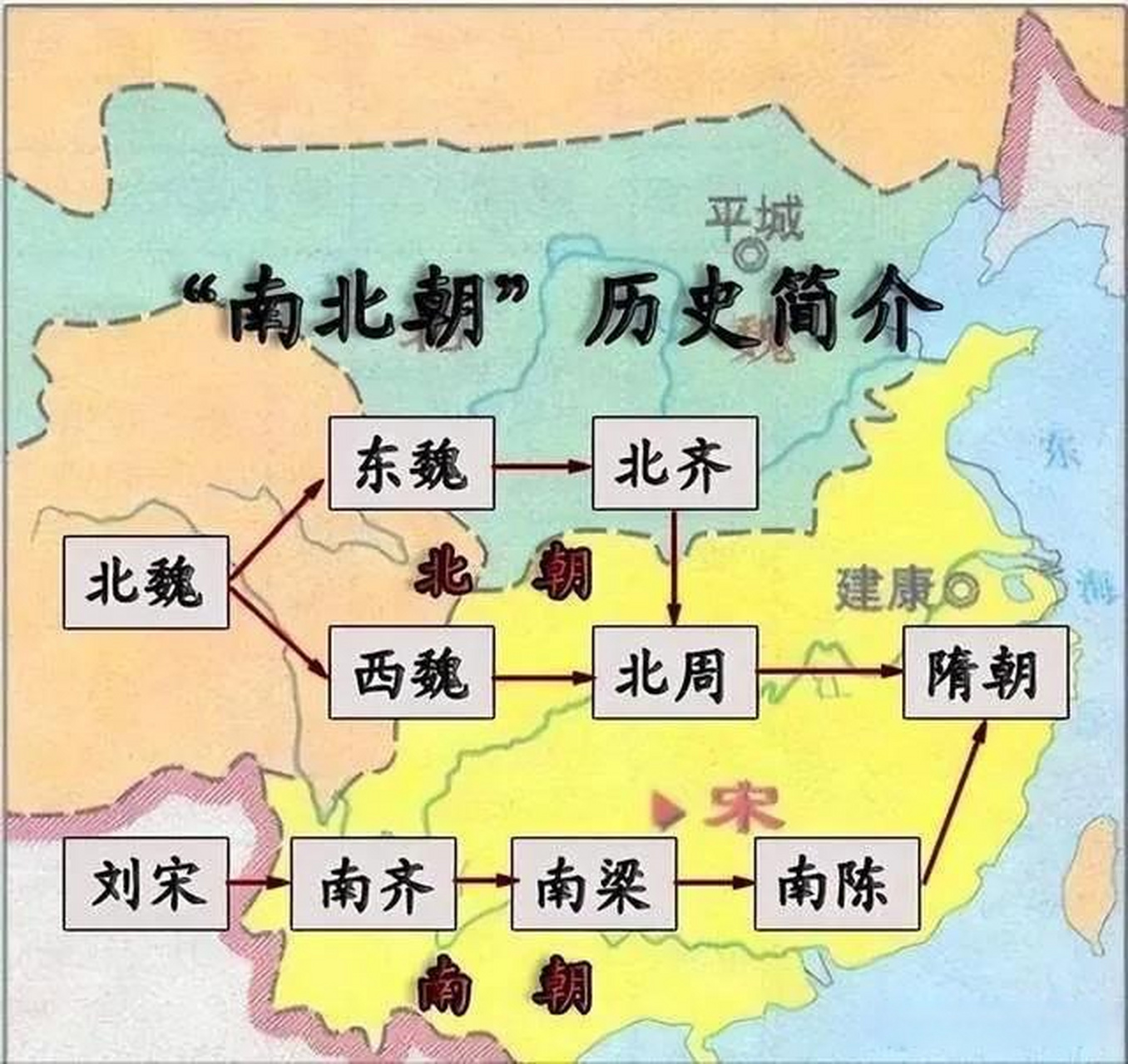 南北朝 南北朝(420年—589年).是两晋之后中国历史上的一个分裂时期.