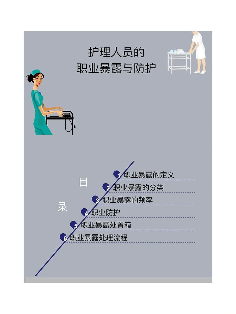 职业暴露与防护ppt