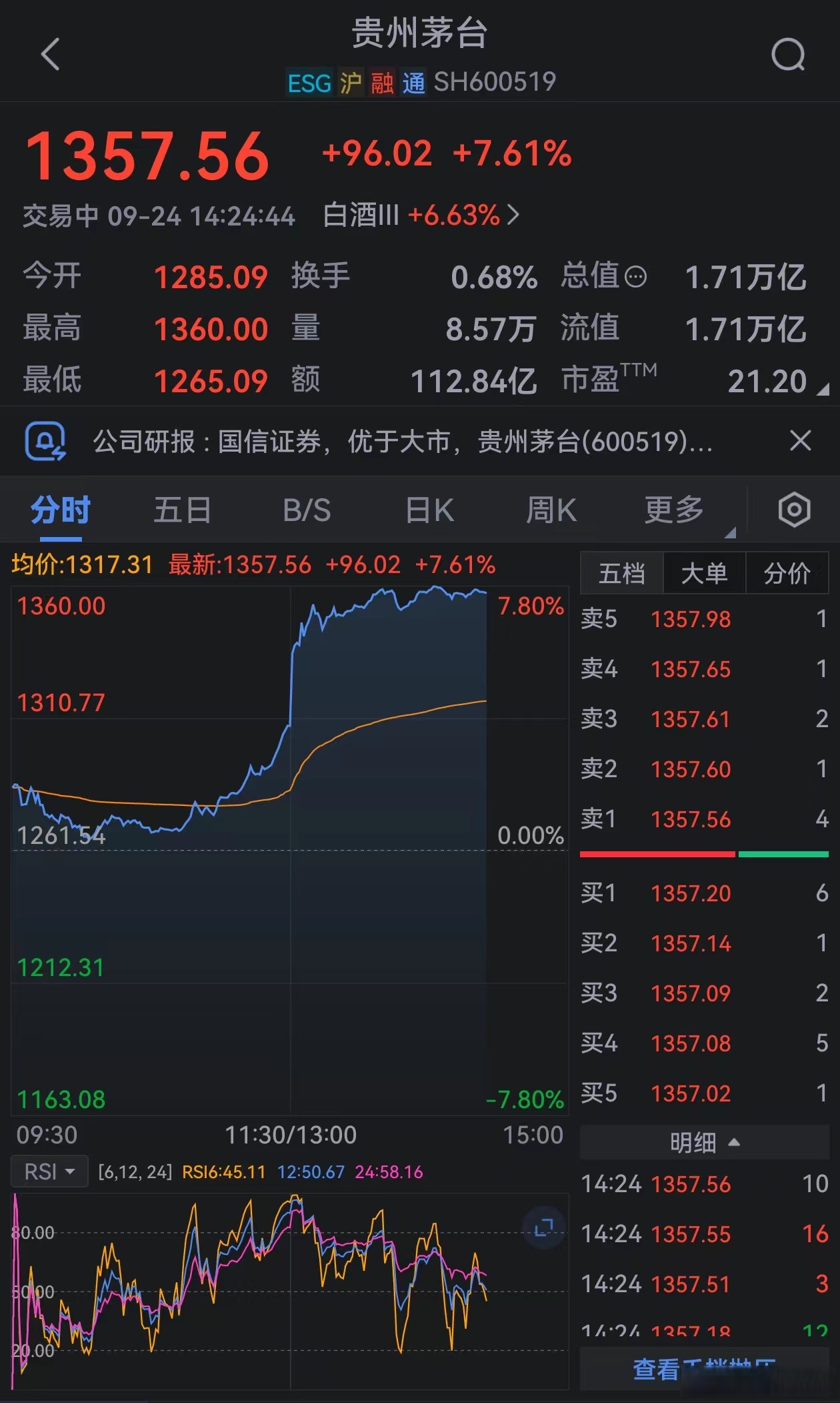 贵州茅台涨停图片