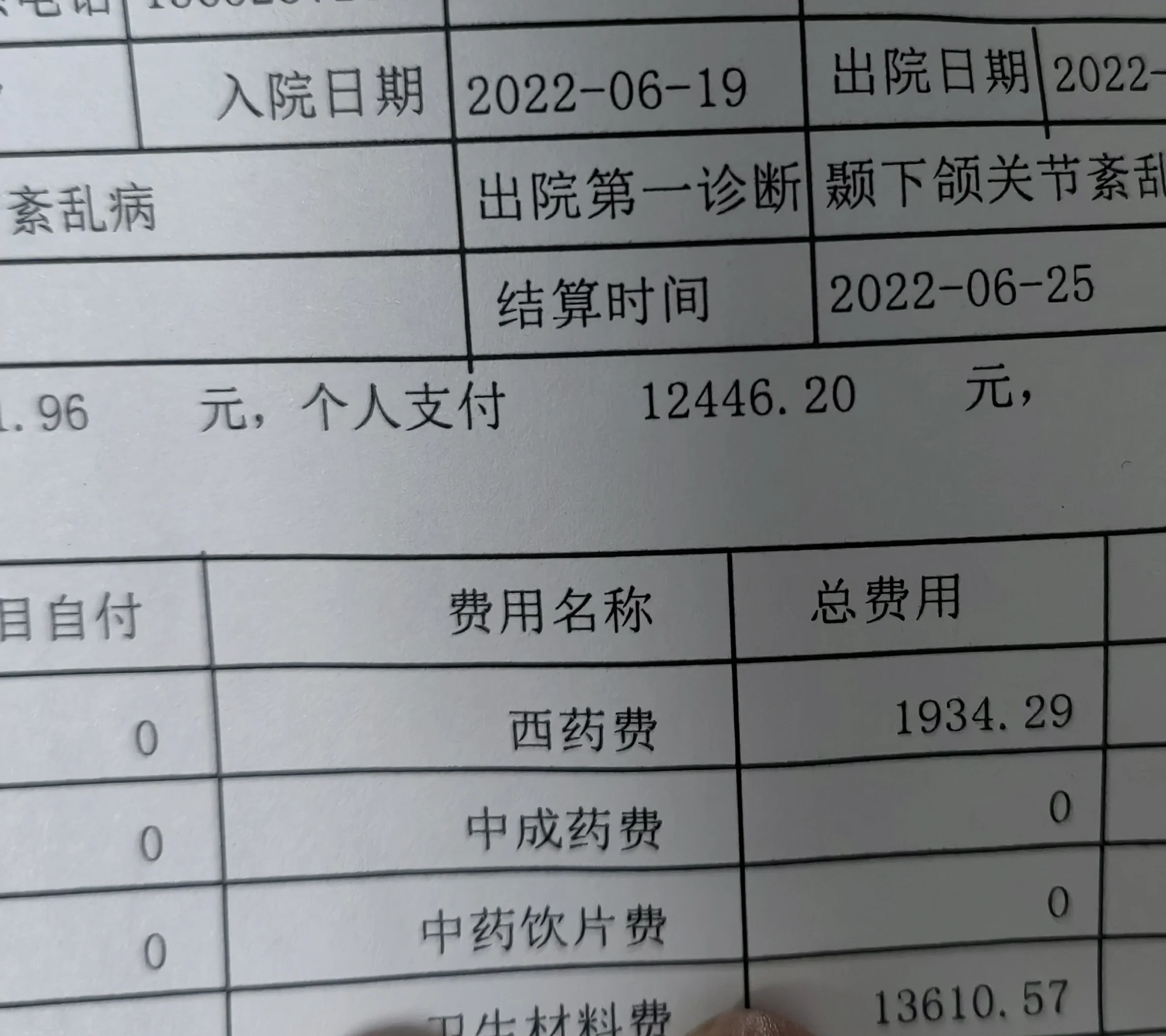 北京口腔医院挂号方法核磁加急-北京口腔医院挂号方法核磁加急多少钱 