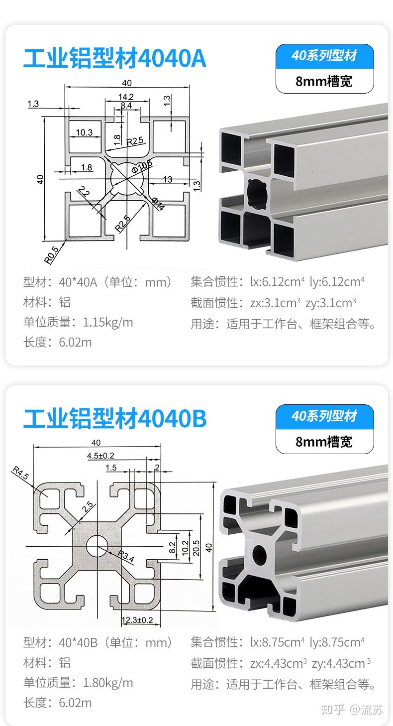 兴发铝材截面图图片