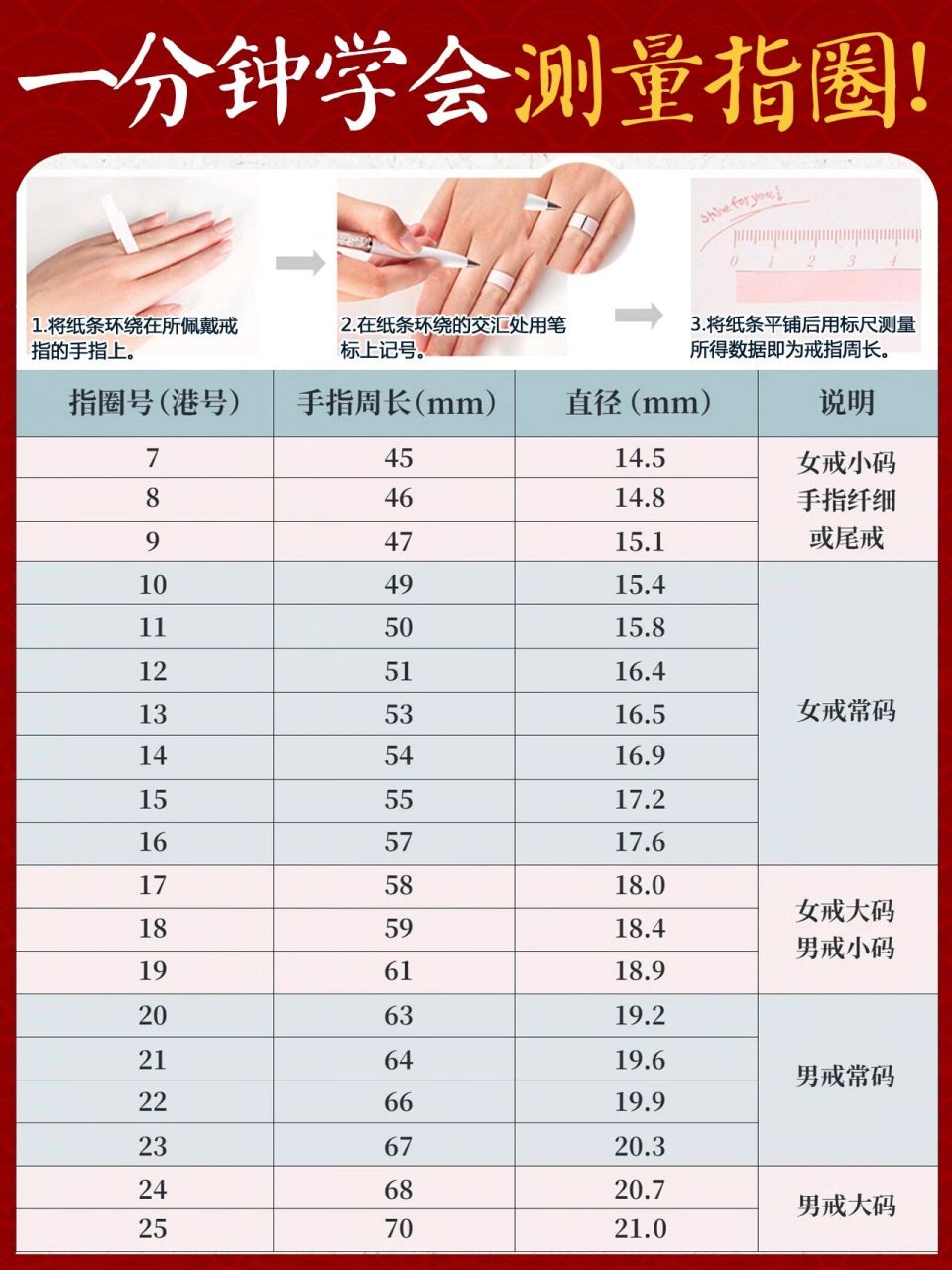 7815干货帖7515一分钟学会戒指尺寸测量的方 大家在网上买