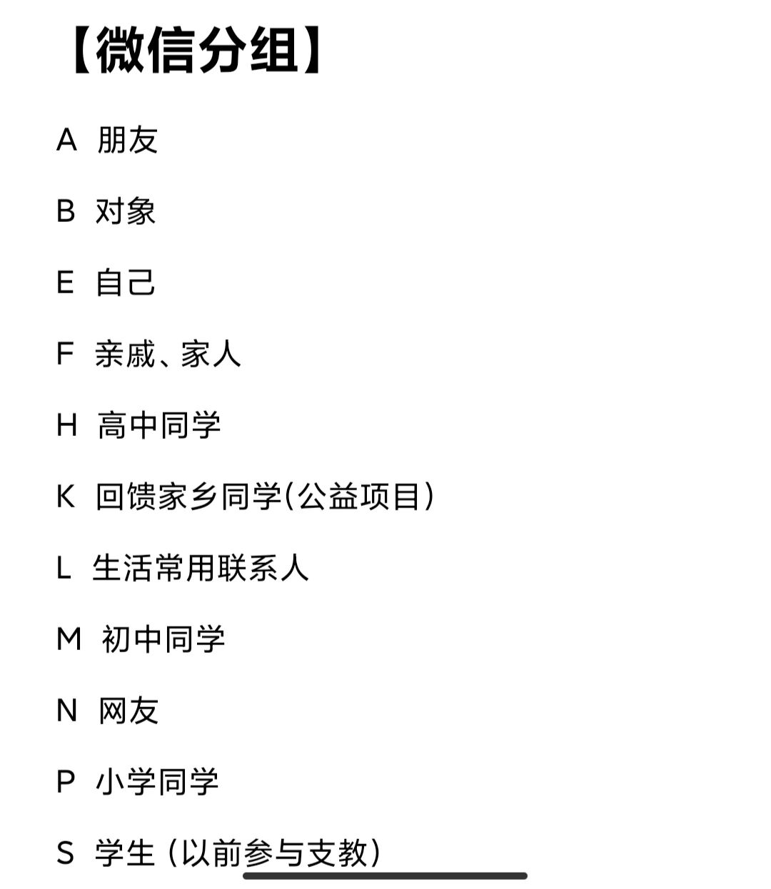 qq好友分组怎么设置,好友分组怎么批量移动