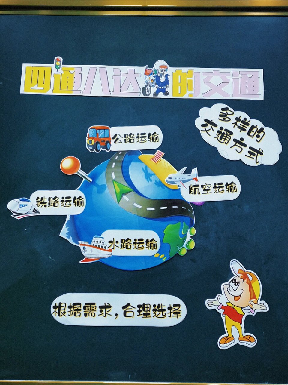 道德与法治《四通八达的交通》板书