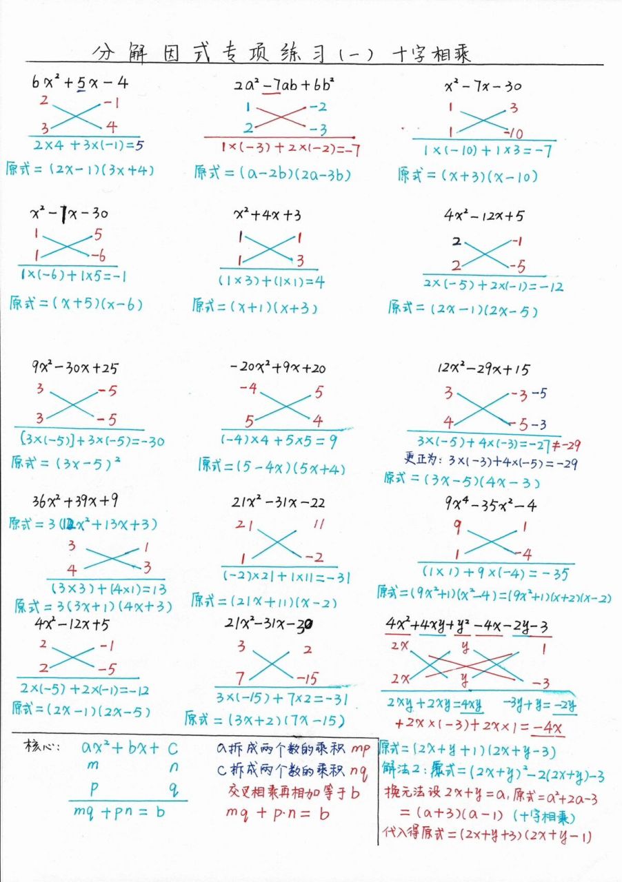 一图搞懂因式分解十字相乘法