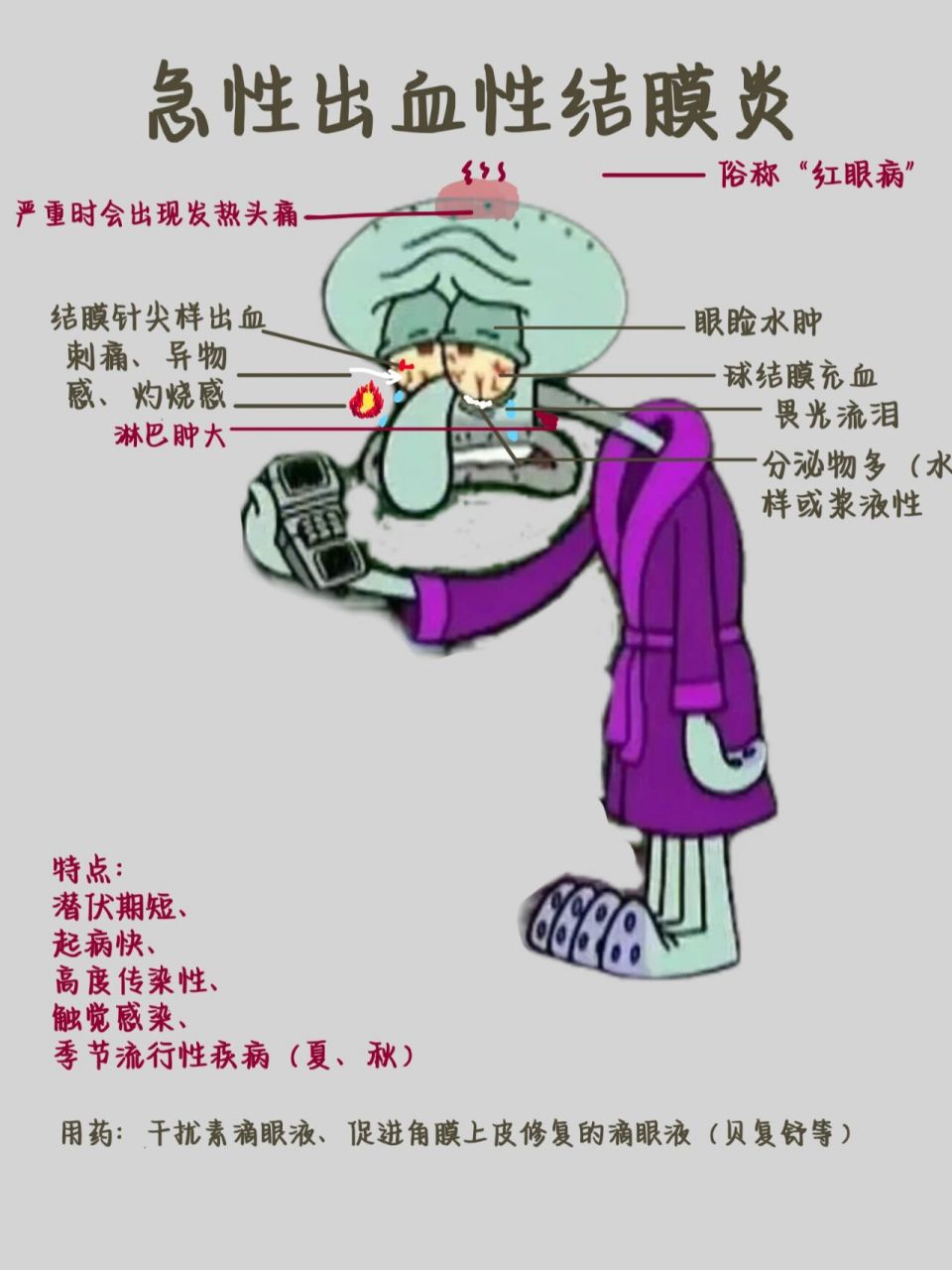 医学生笔记—急性出血性结膜炎