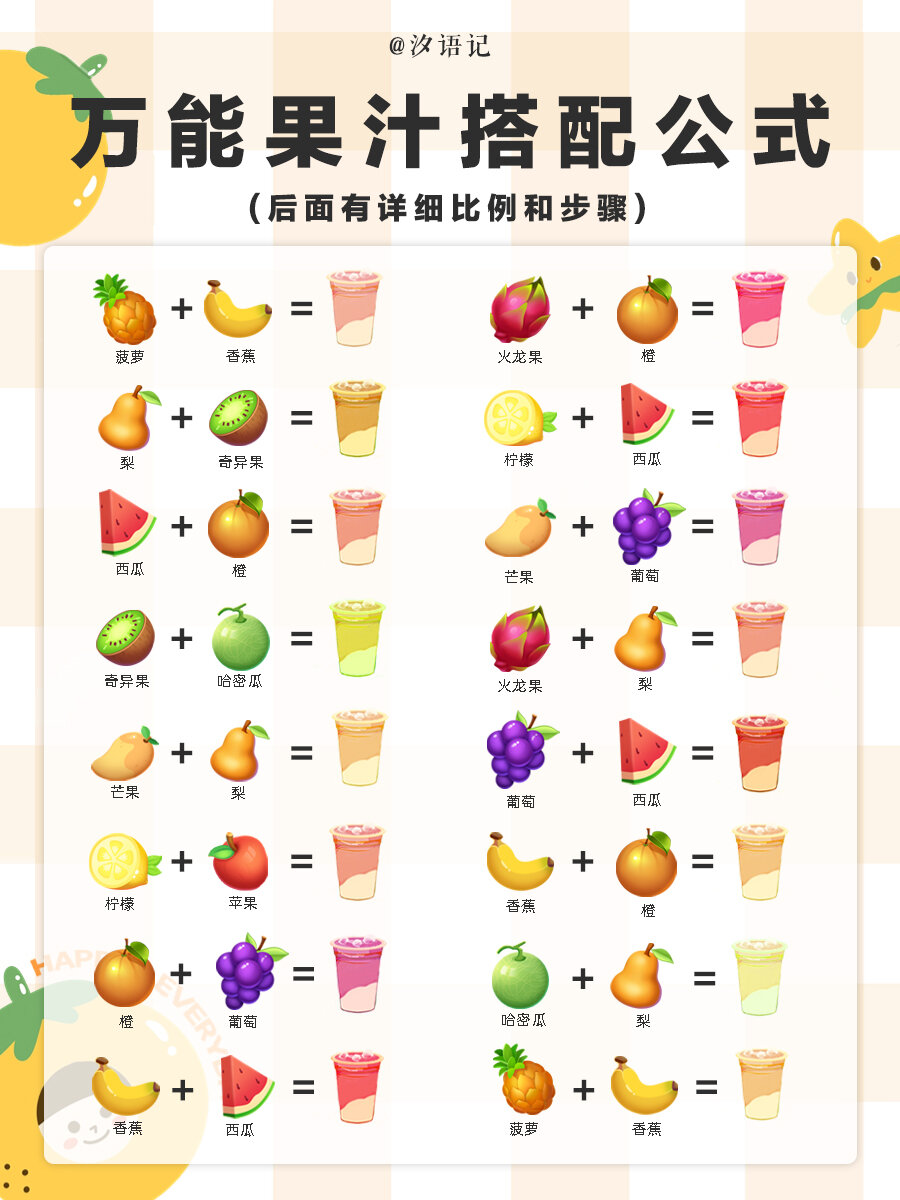 万能鲜榨果汁搭配公式来咯!既好吃又健康