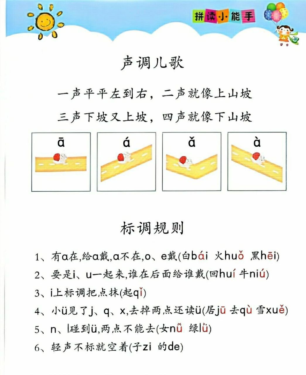 声调儿歌/表调规则 一声平 二声扬 三声拐弯 四声降 四个声调要区分