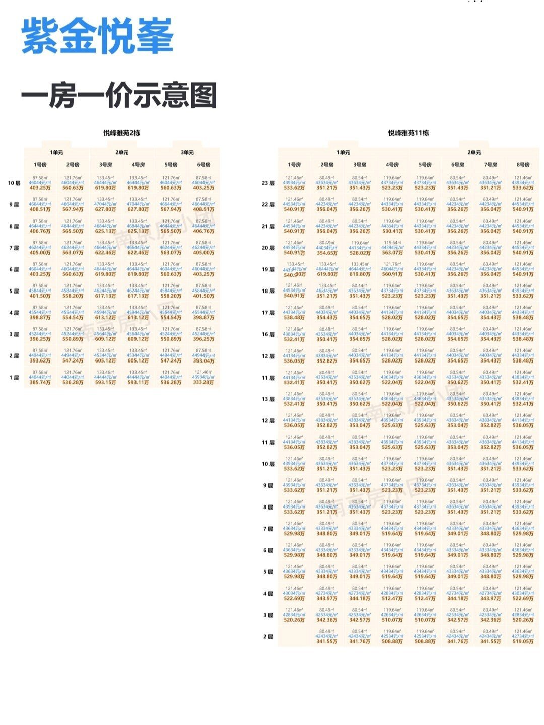 南京紫金悦峯房型图片