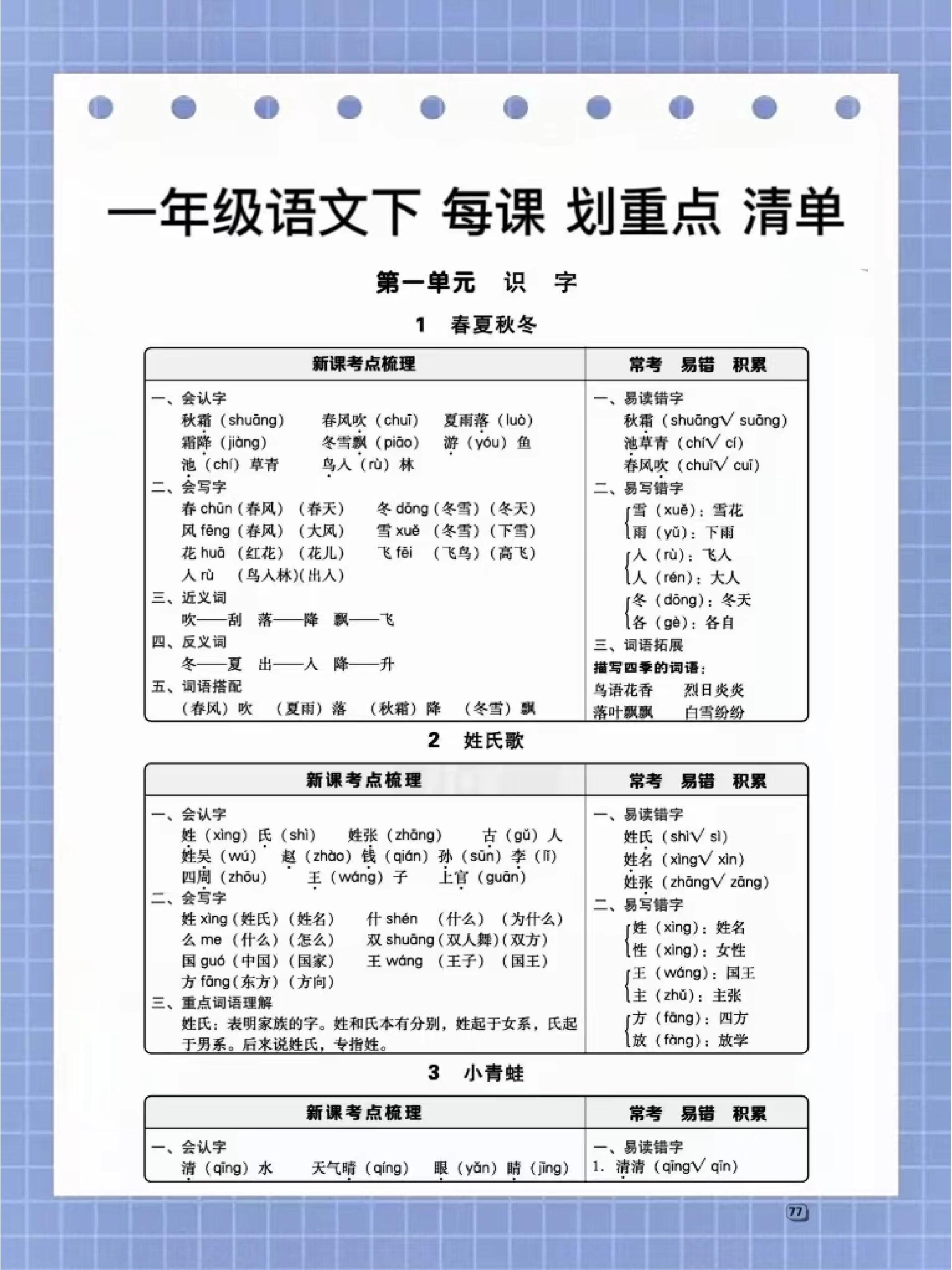 一年级语文下册 每课重点清单梳理 每天让孩子记录一个知识点