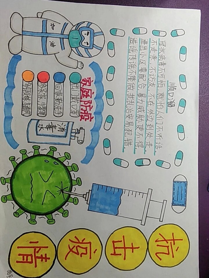 吉林市抗击疫情手抄报图片