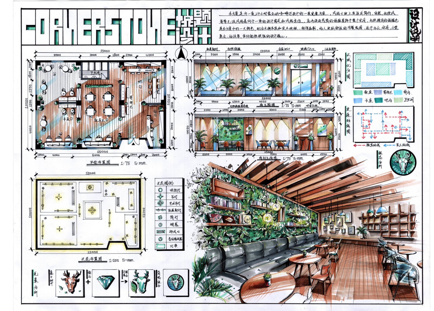 咖啡厅快题设计 空间场景的构建作为忙碌生活与工作中的避风港 置身于